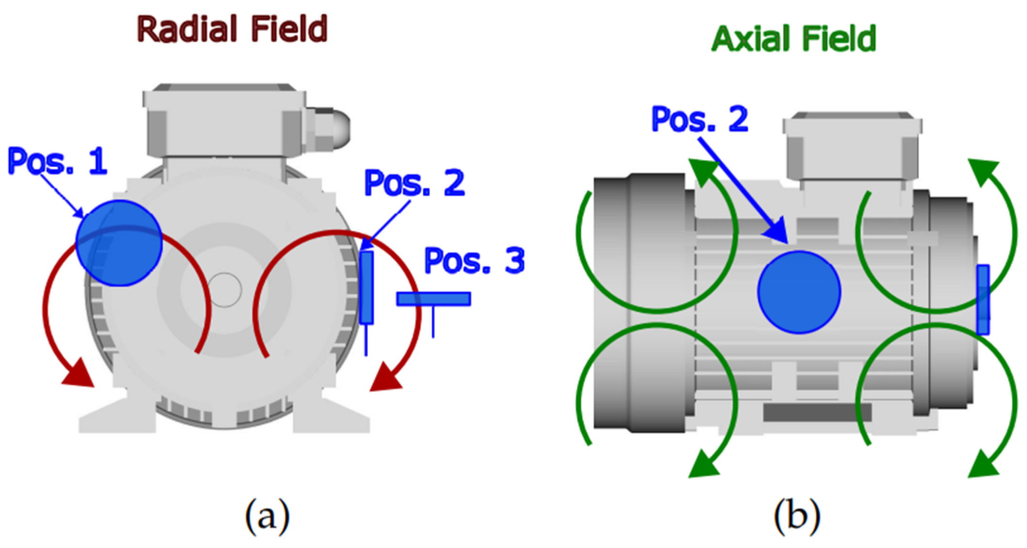 Electronics 13 03850 g001