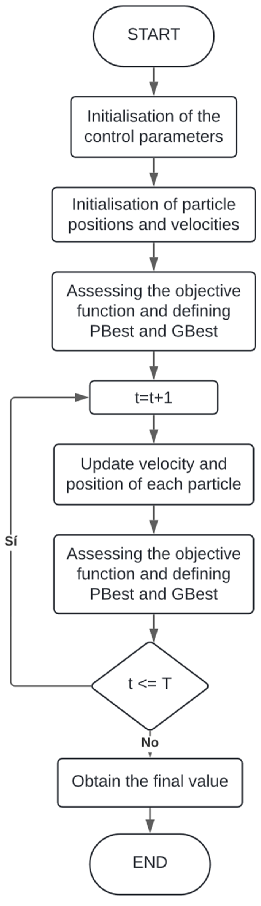 Electronics 13 03850 g002