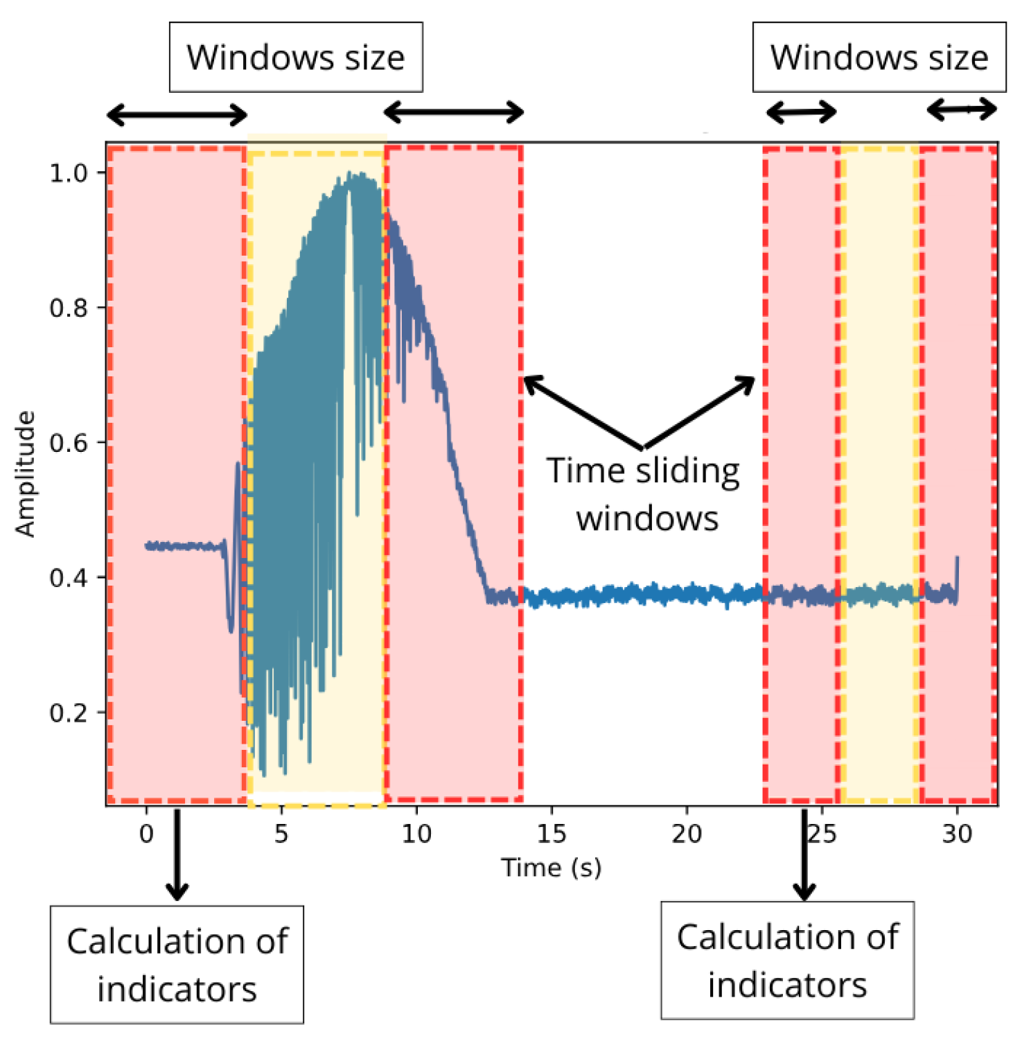 Electronics 13 03850 g003