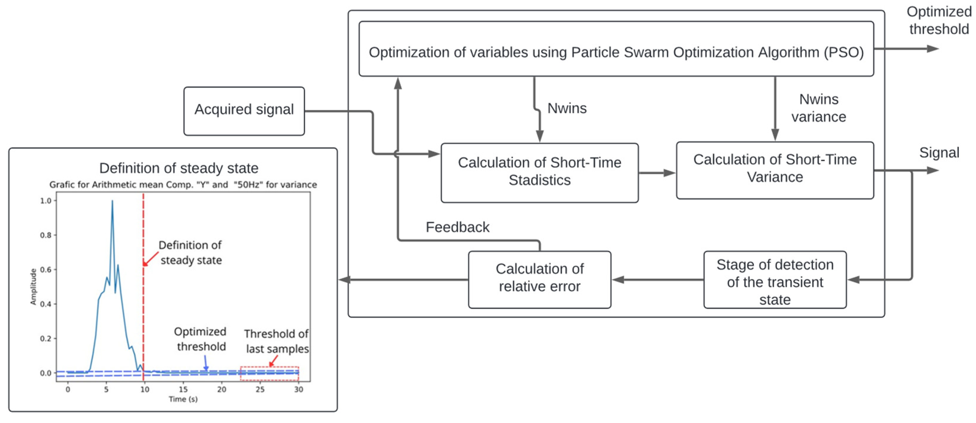 Electronics 13 03850 g004