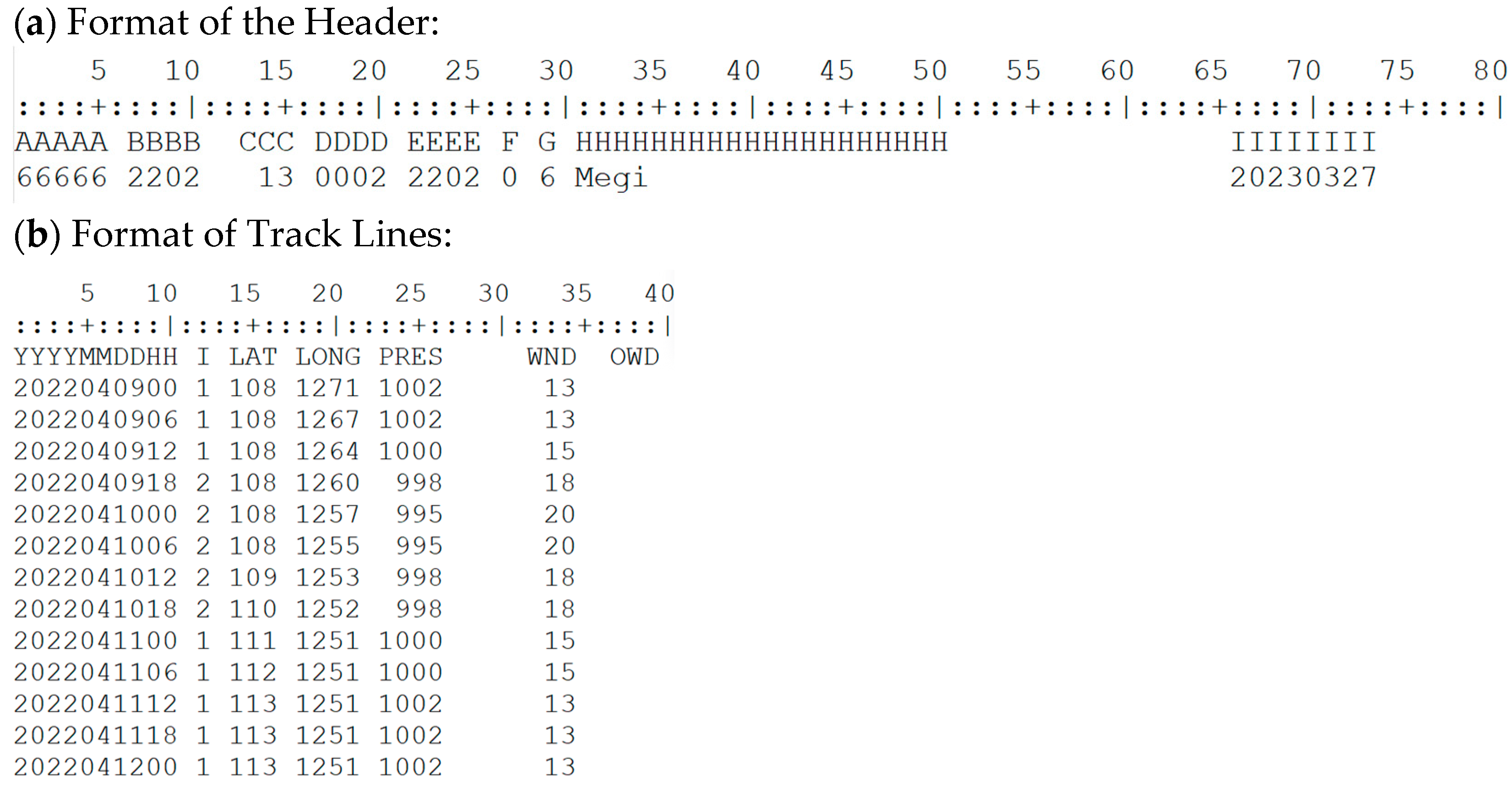 Electronics 13 03851 g002
