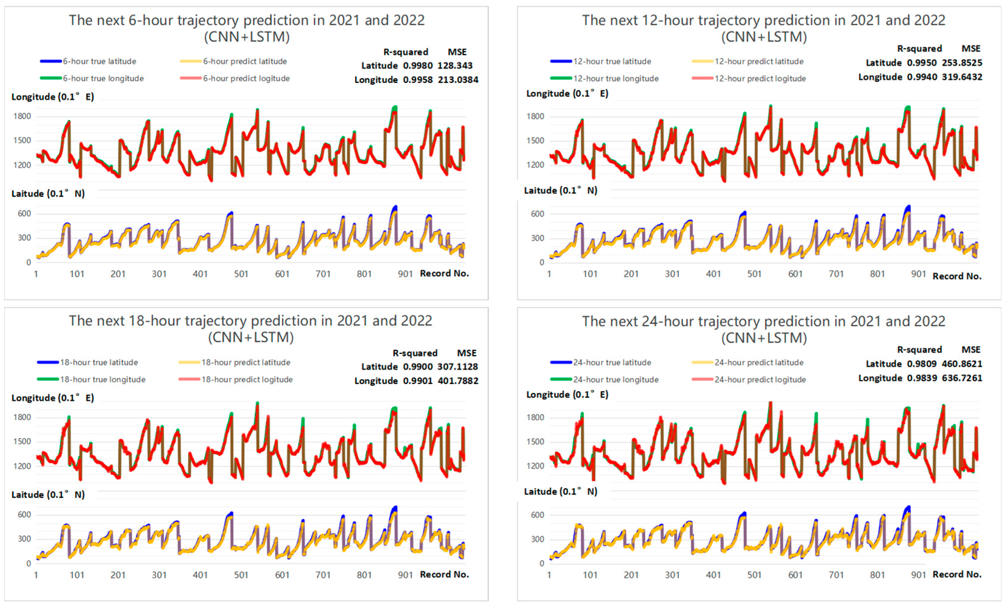 Electronics 13 03851 g011