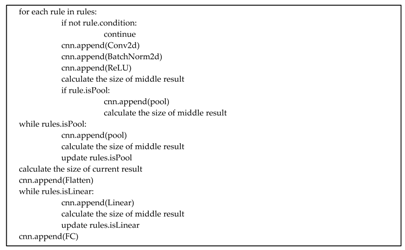 Electronics 13 03851 i001