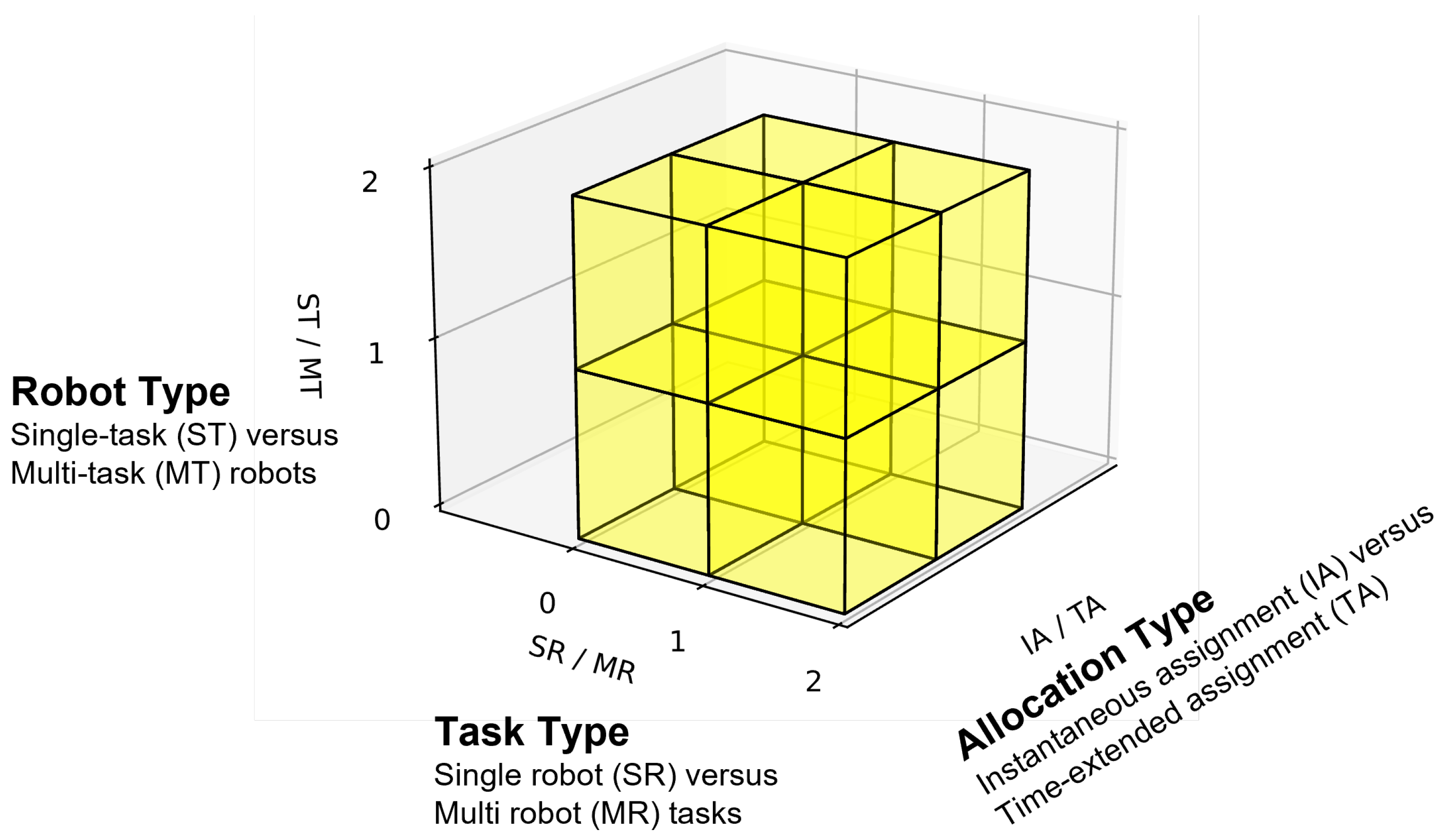 Electronics 13 03852 g001