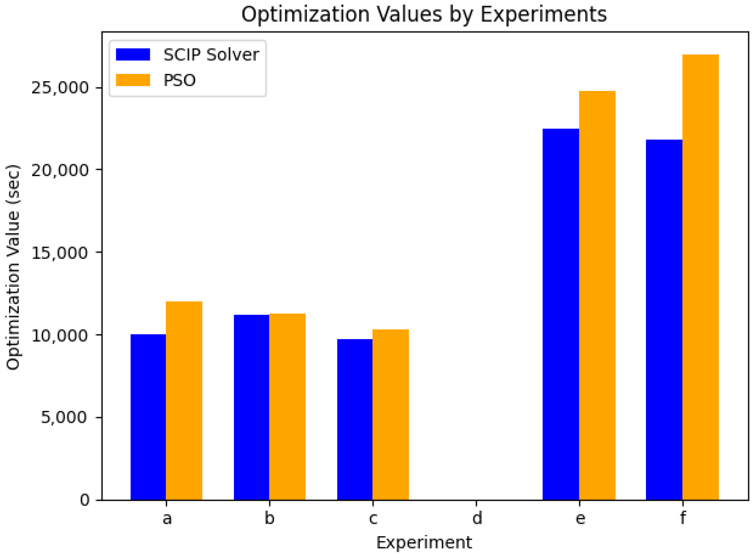 Electronics 13 03852 g004