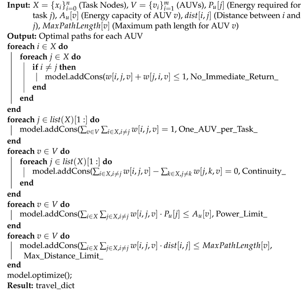 Electronics 13 03852 i001