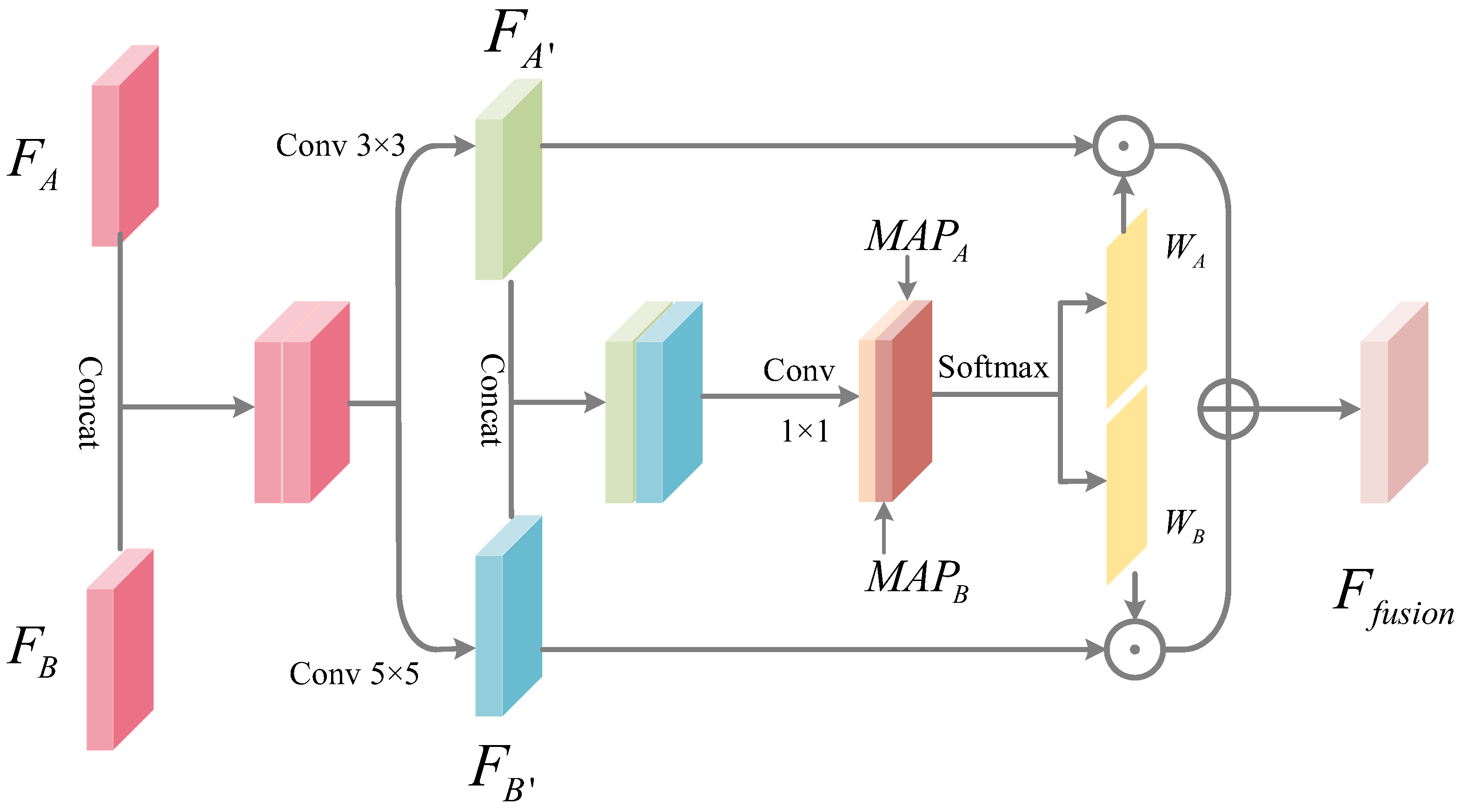 Electronics 13 03853 g004