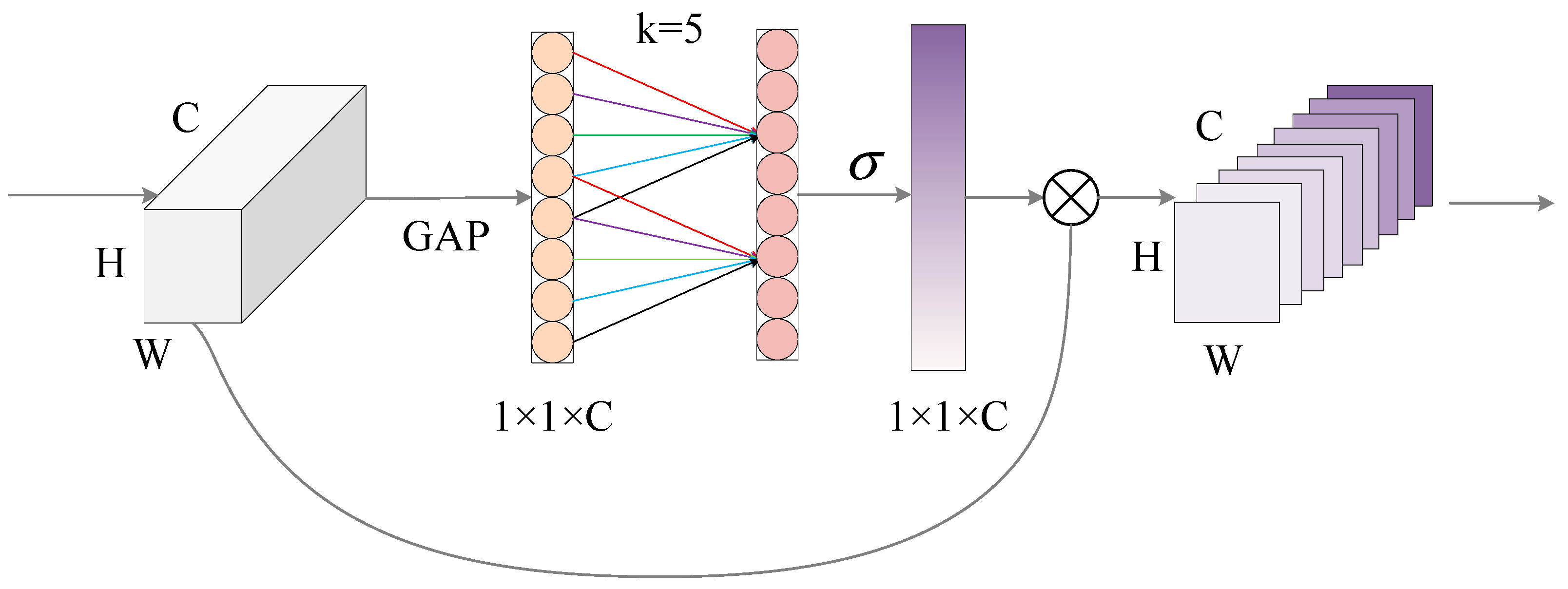 Electronics 13 03853 g005
