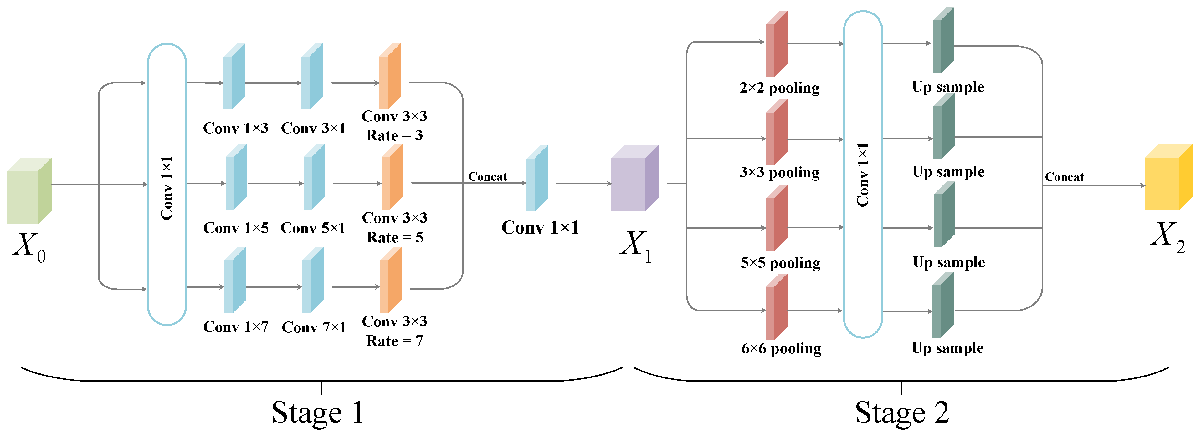 Electronics 13 03853 g006