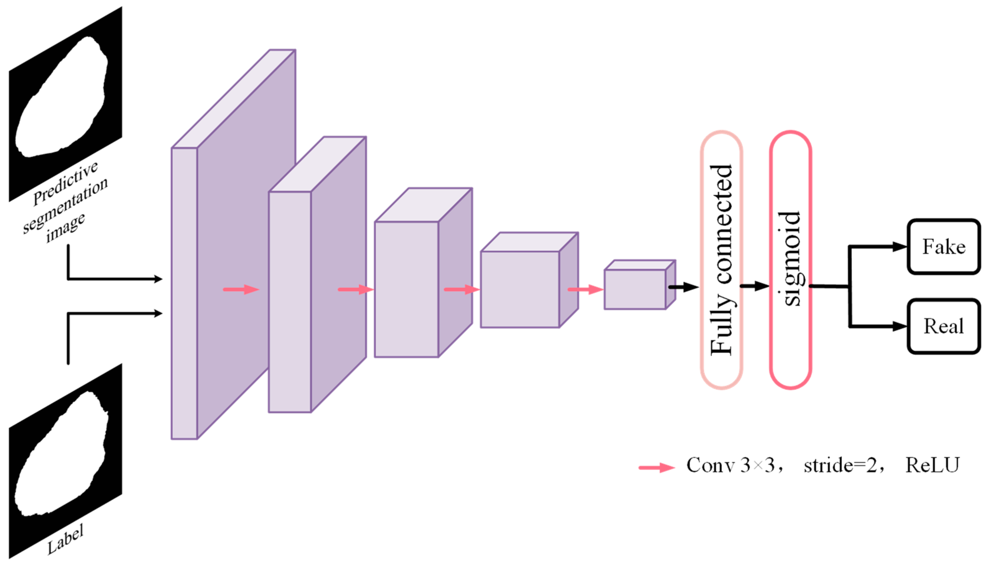Electronics 13 03853 g007