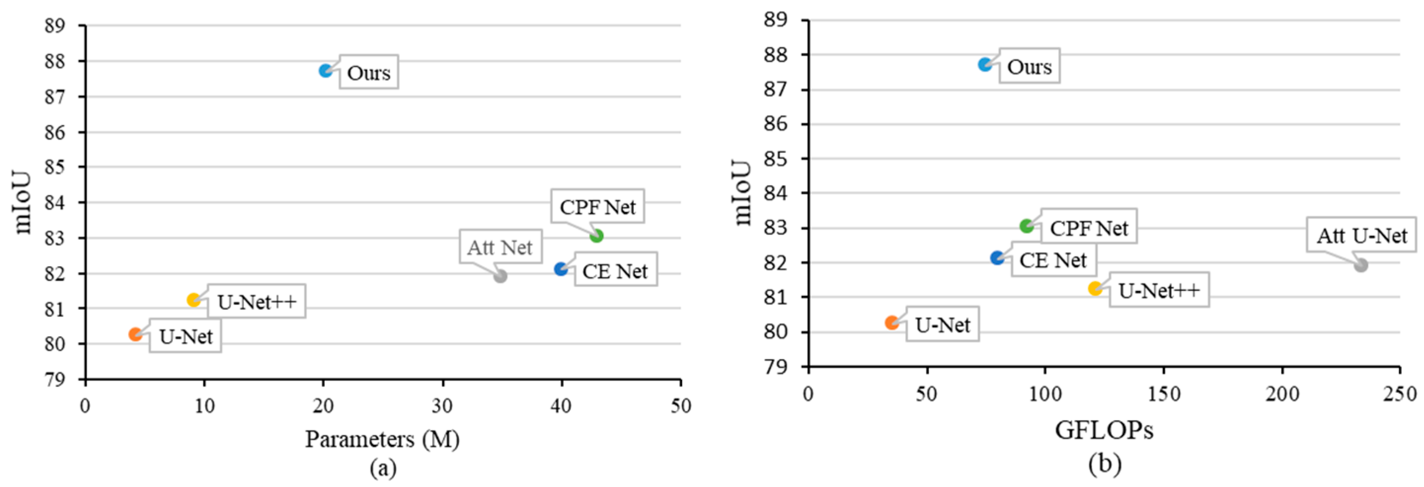 Electronics 13 03853 g009