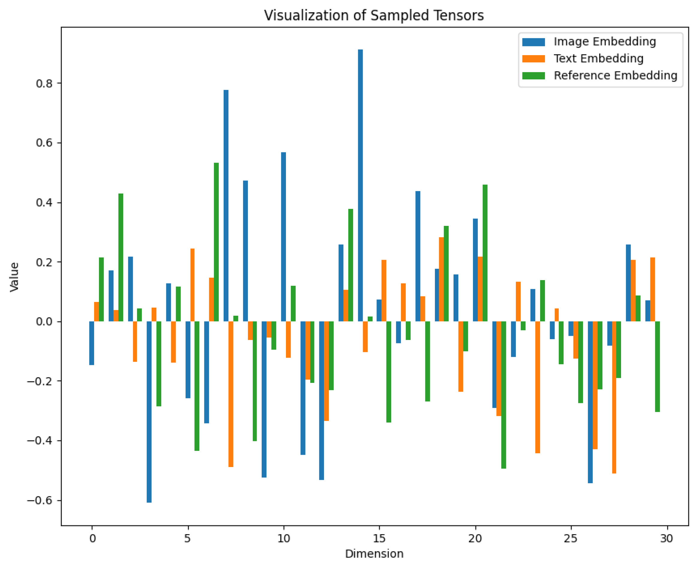 Electronics 13 03854 g006