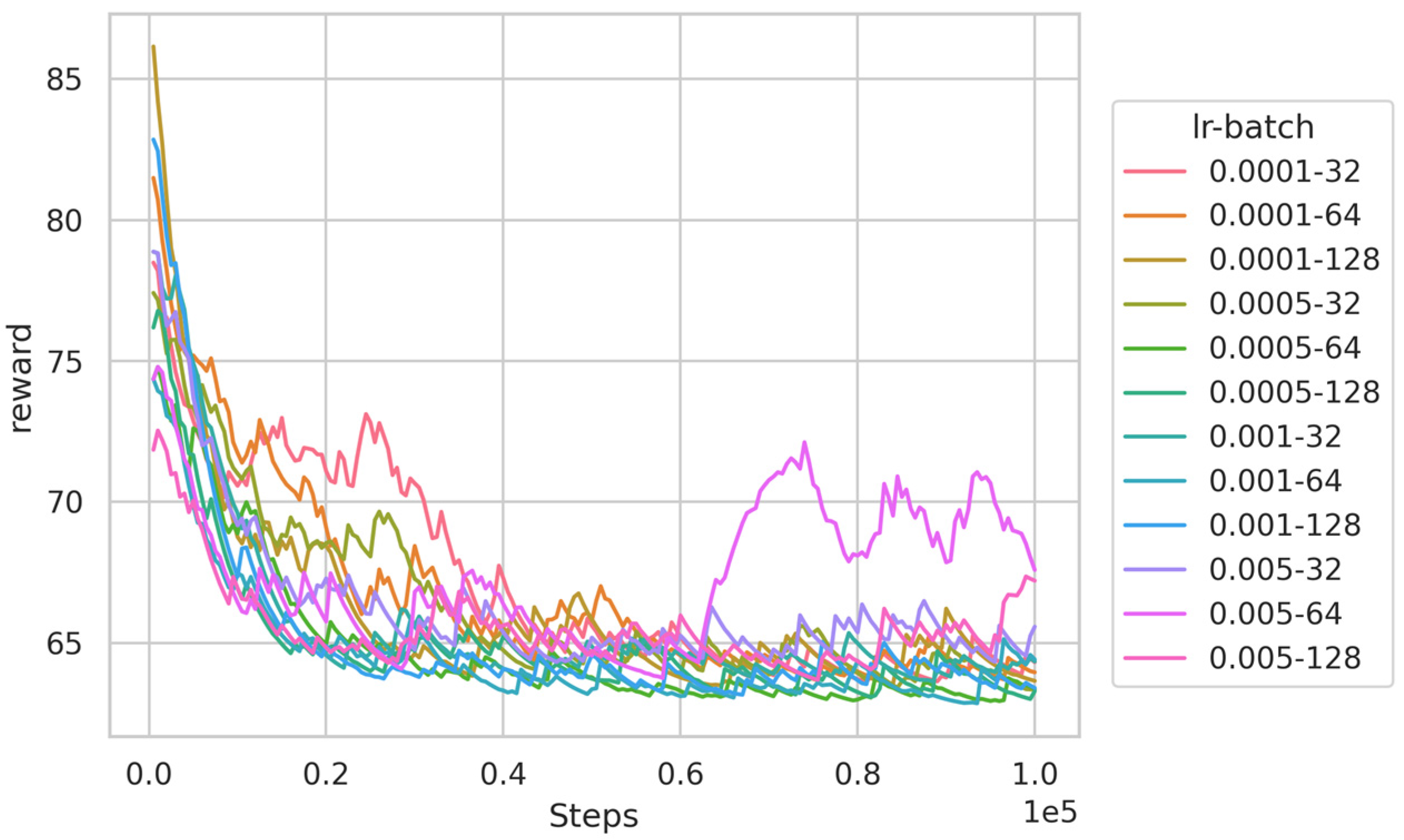 Electronics 13 03855 g003