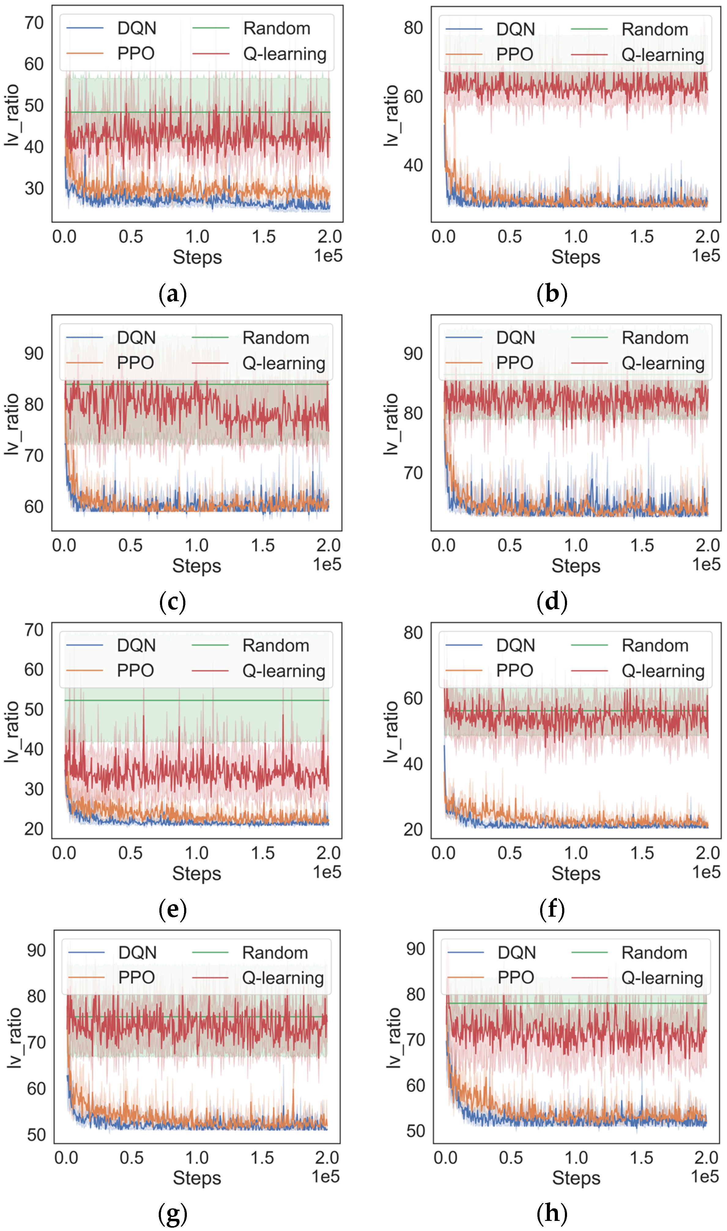 Electronics 13 03855 g004