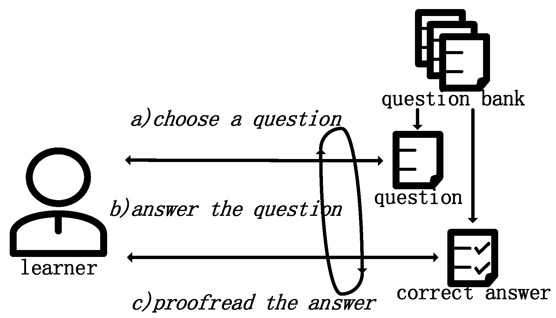 Electronics 13 03858 g001