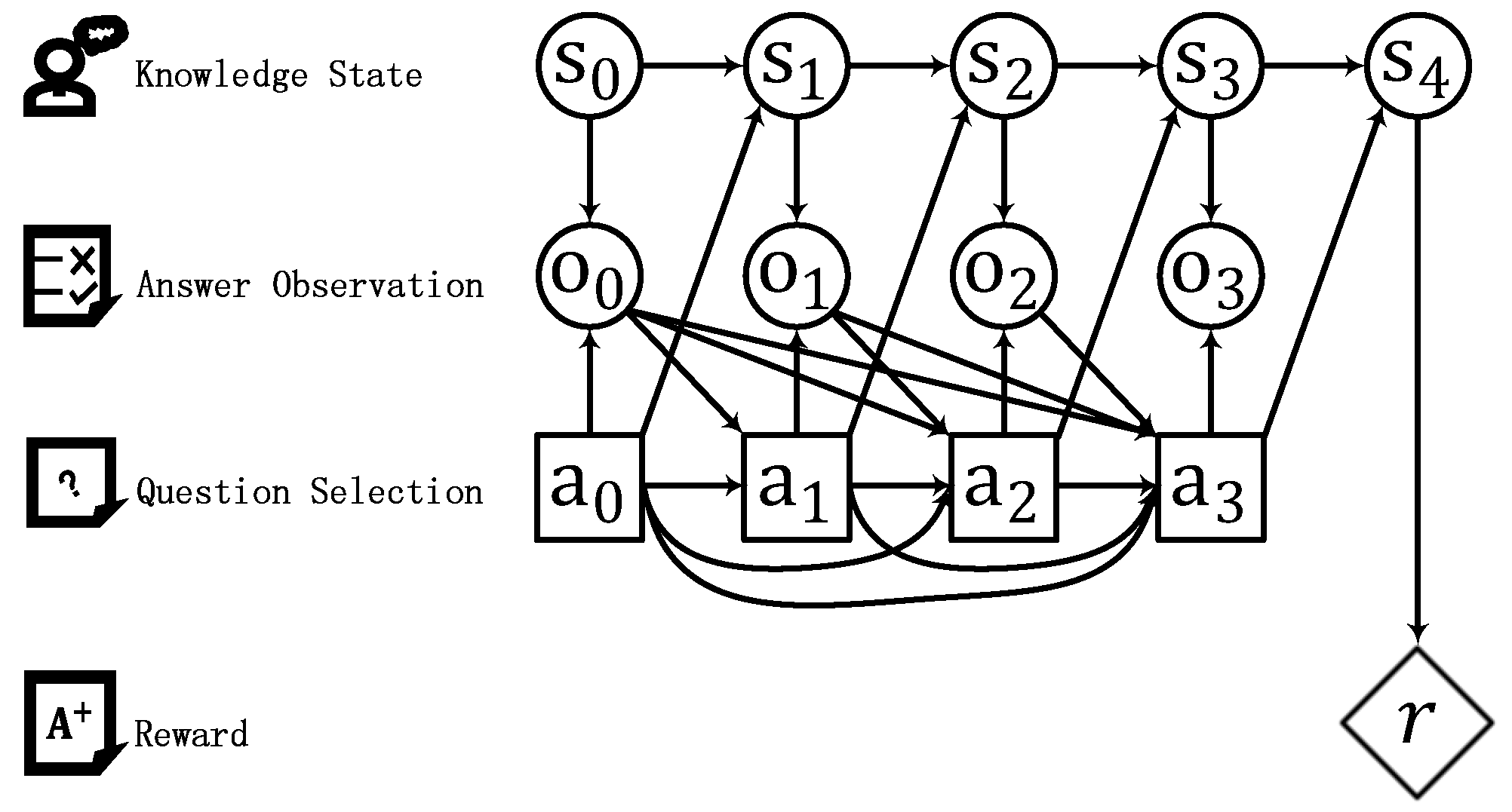 Electronics 13 03858 g002