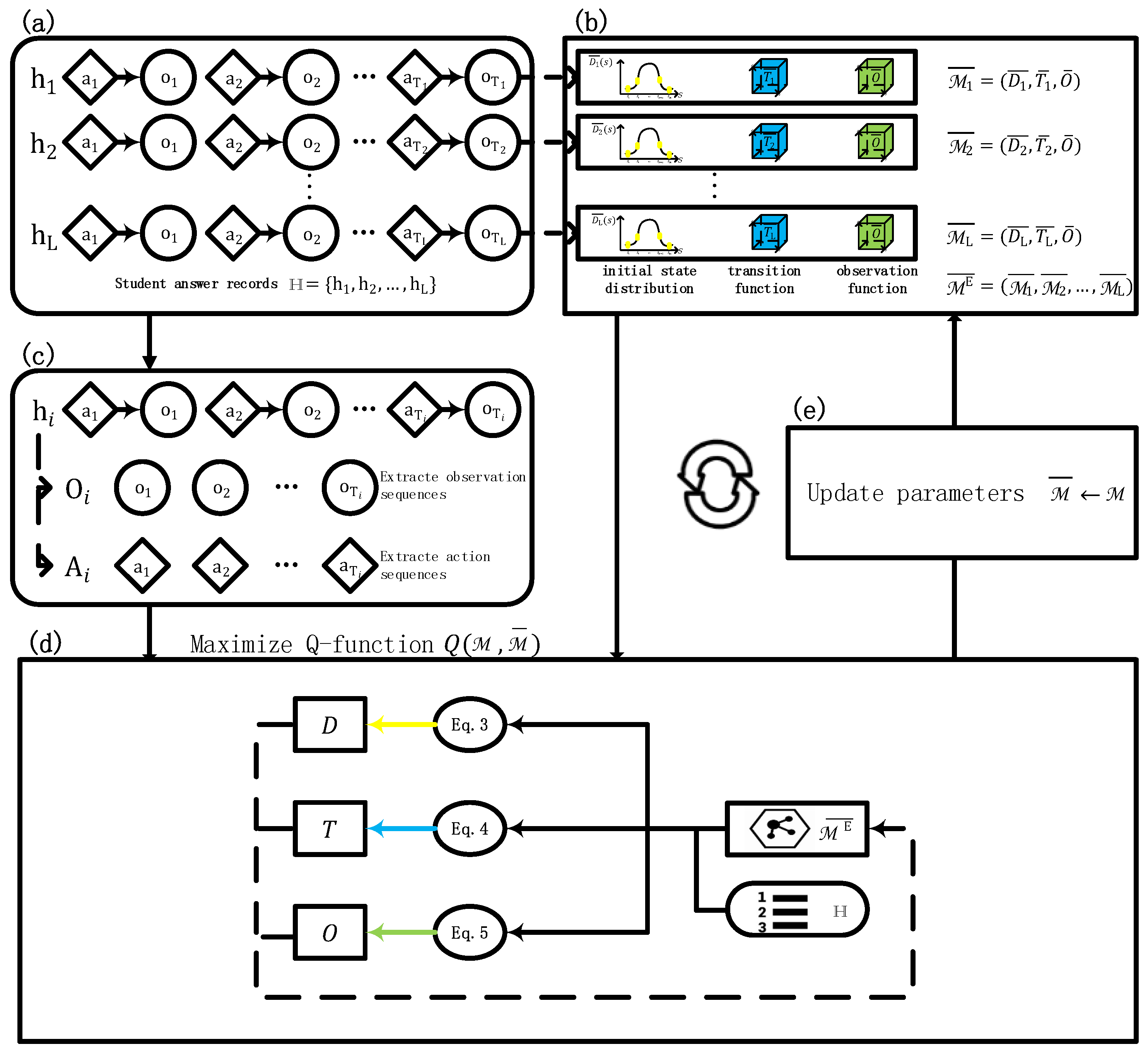 Electronics 13 03858 g003