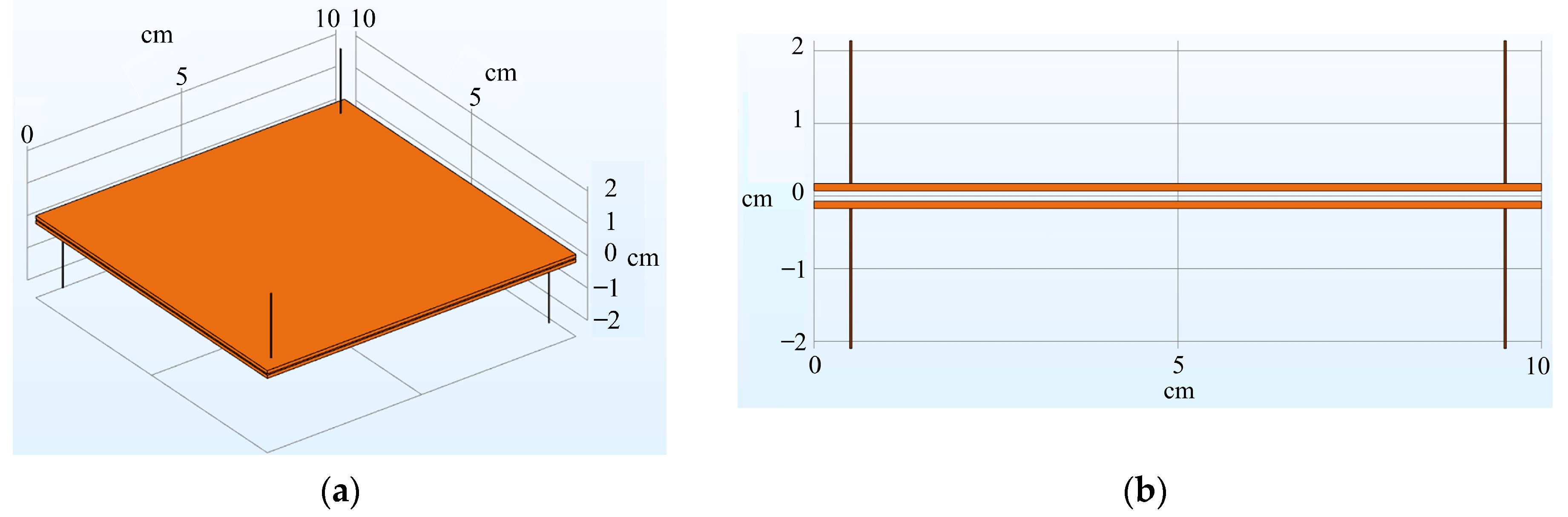 Electronics 13 03859 g003