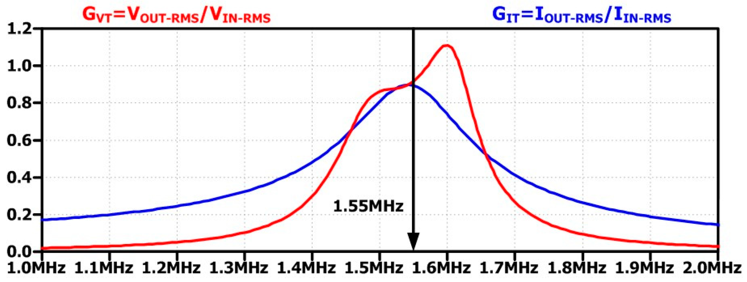 Electronics 13 03859 g007