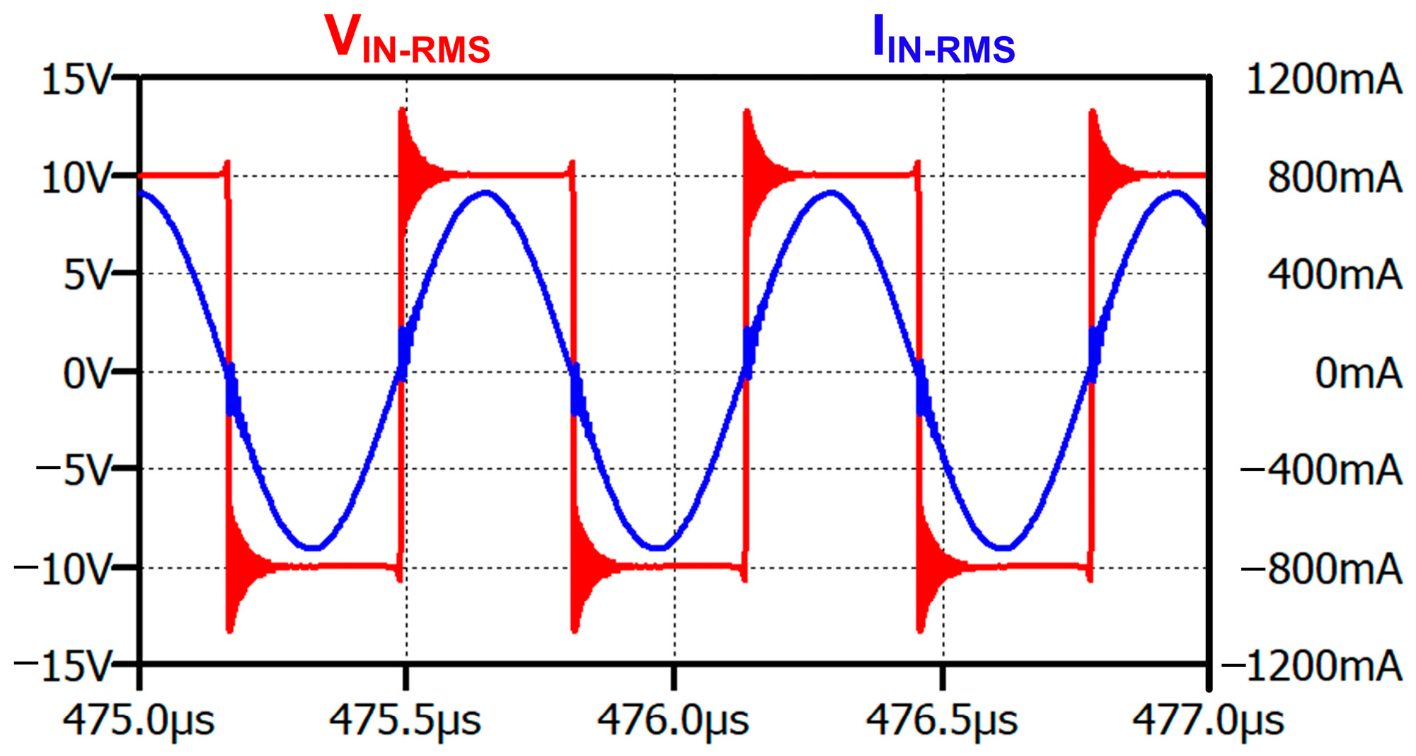 Electronics 13 03859 g008