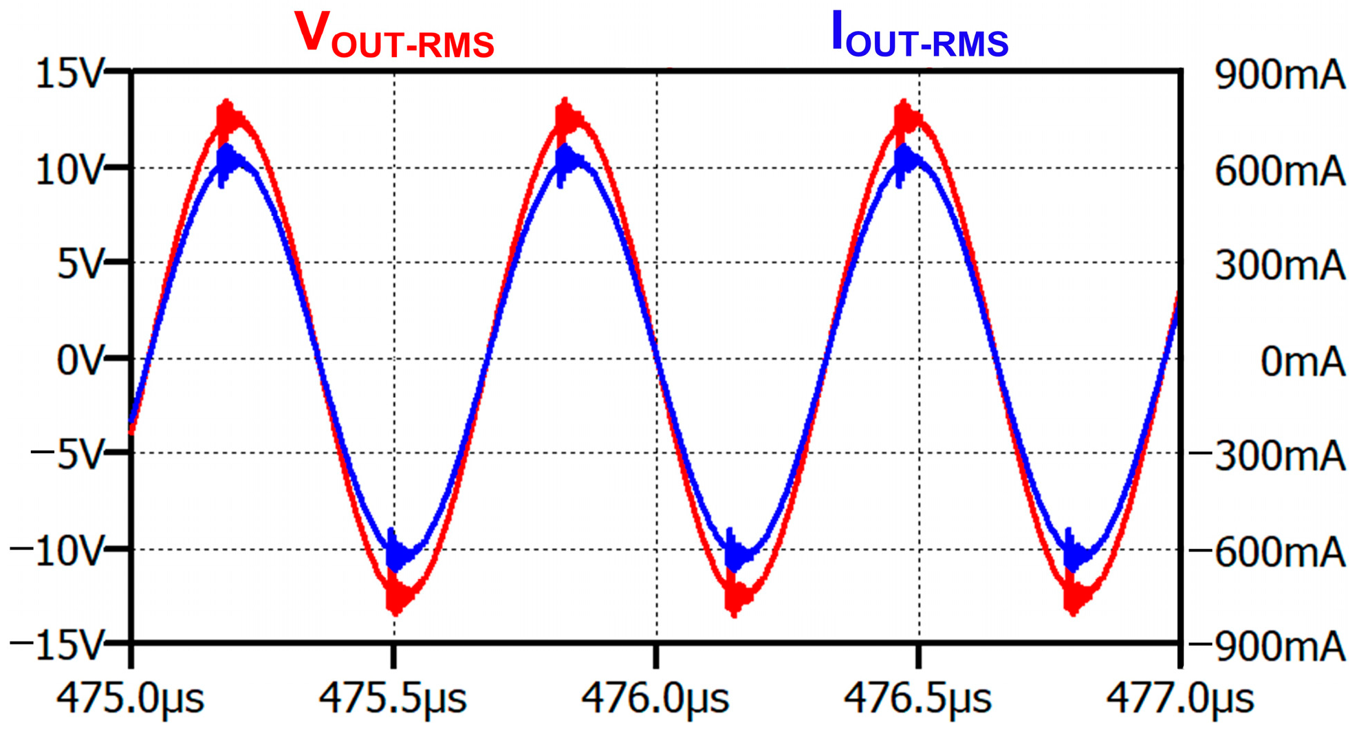 Electronics 13 03859 g009