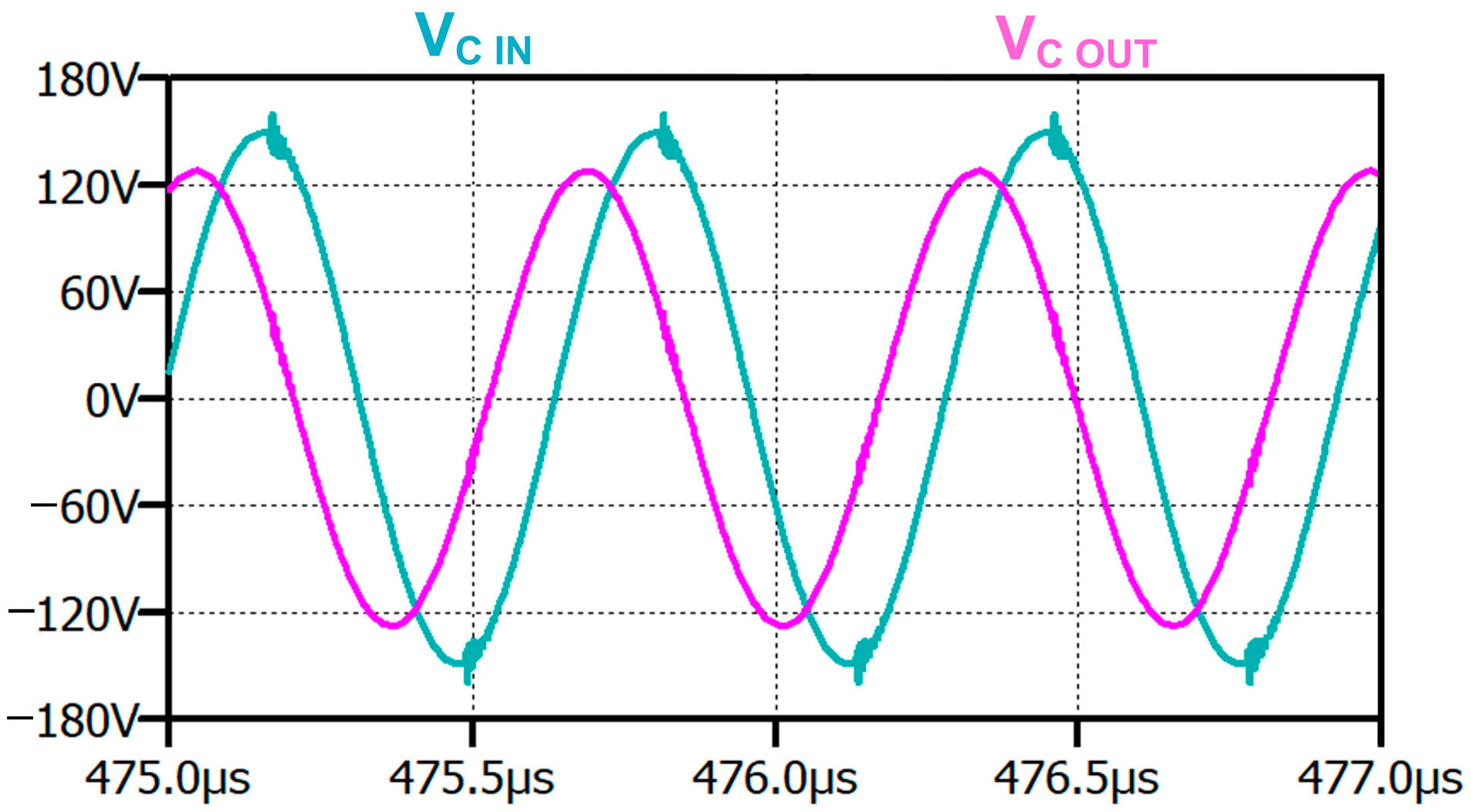 Electronics 13 03859 g010