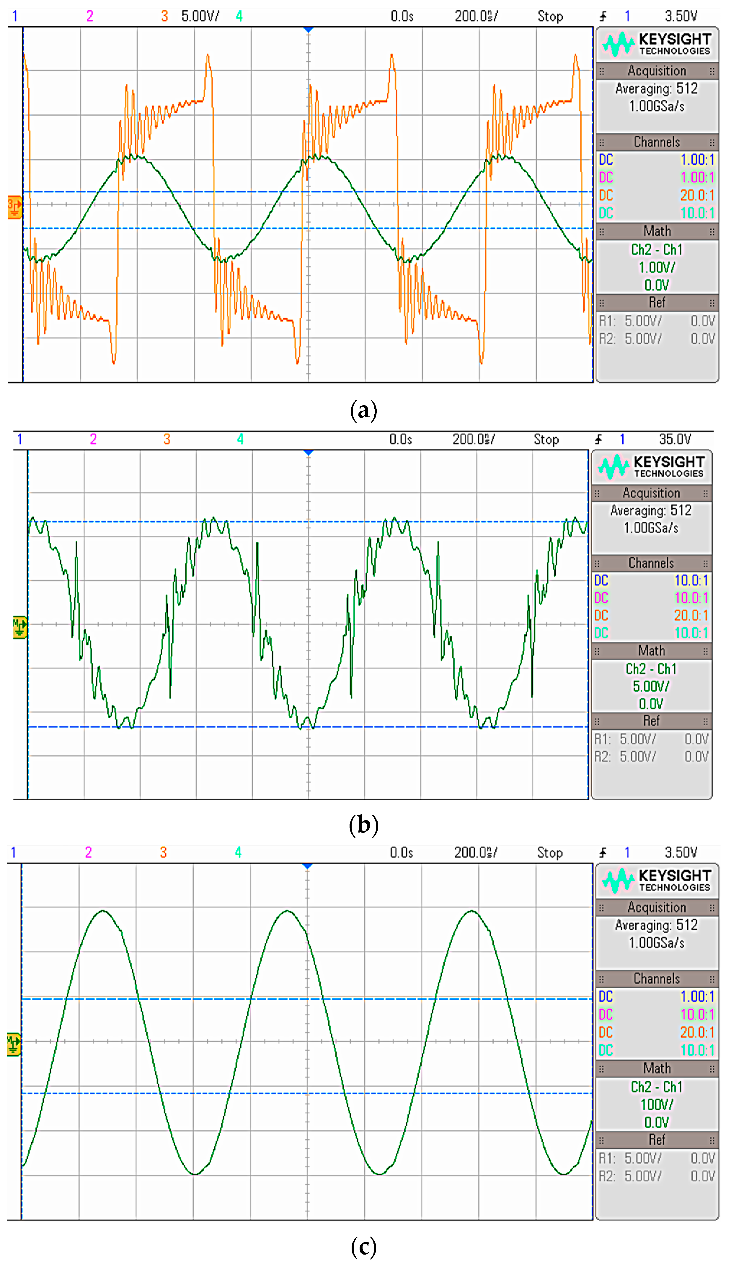 Electronics 13 03859 g014a