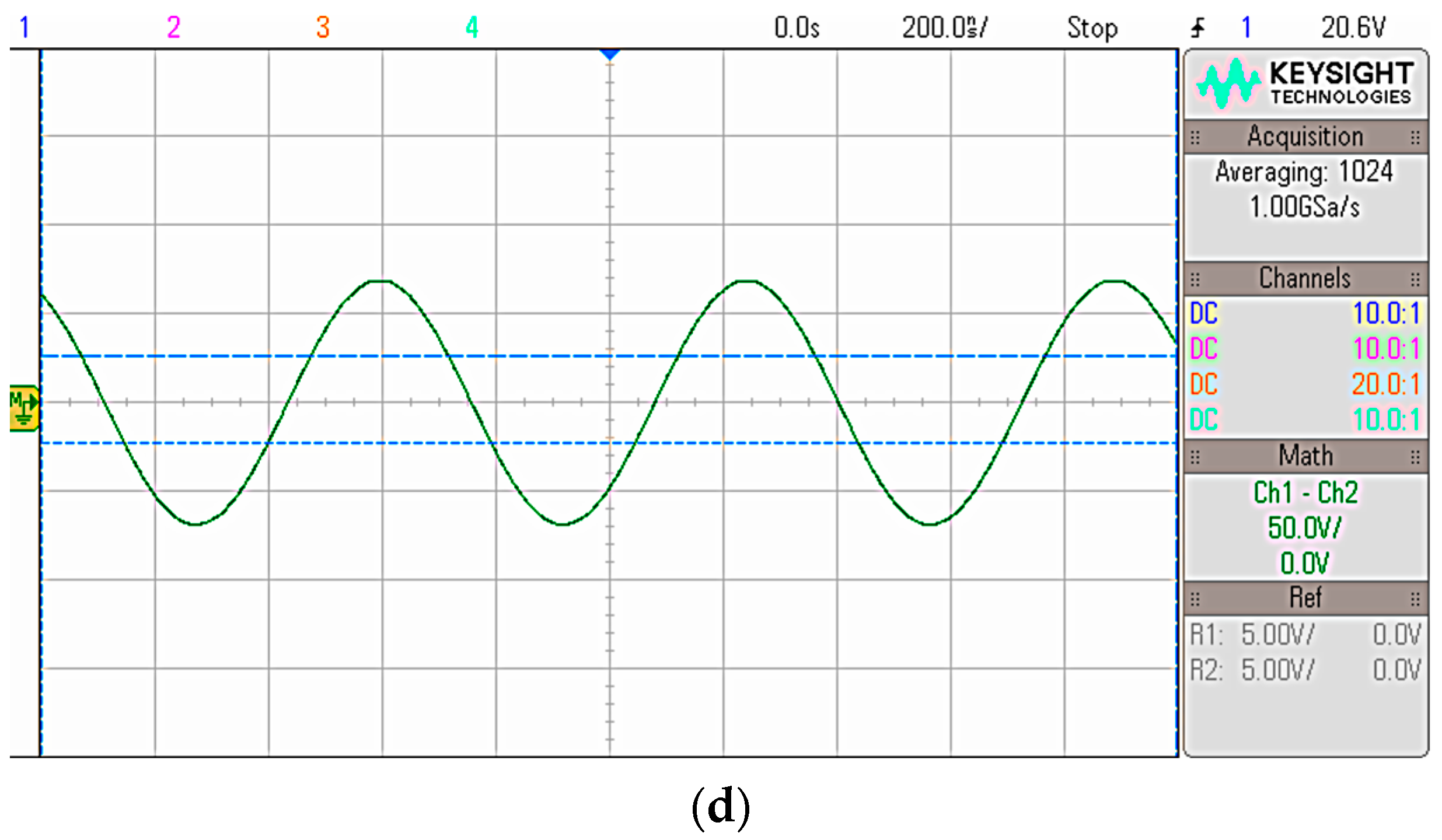 Electronics 13 03859 g014b