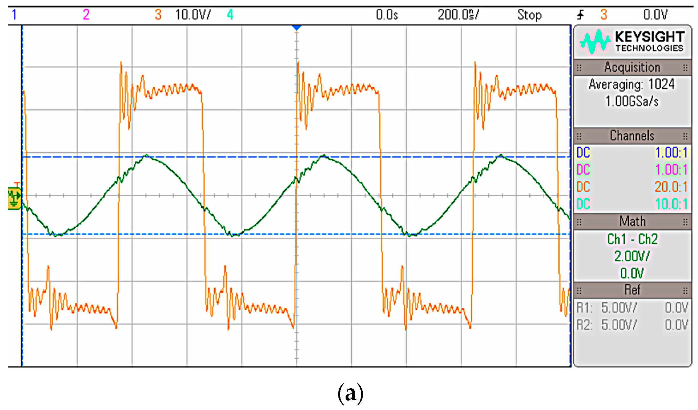 Electronics 13 03859 g015a
