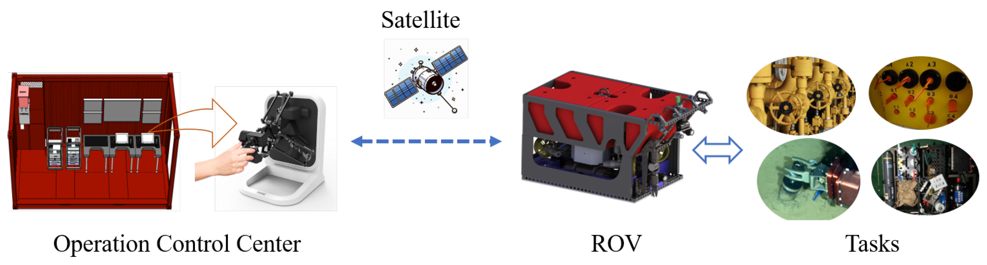 Electronics 13 03860 g001