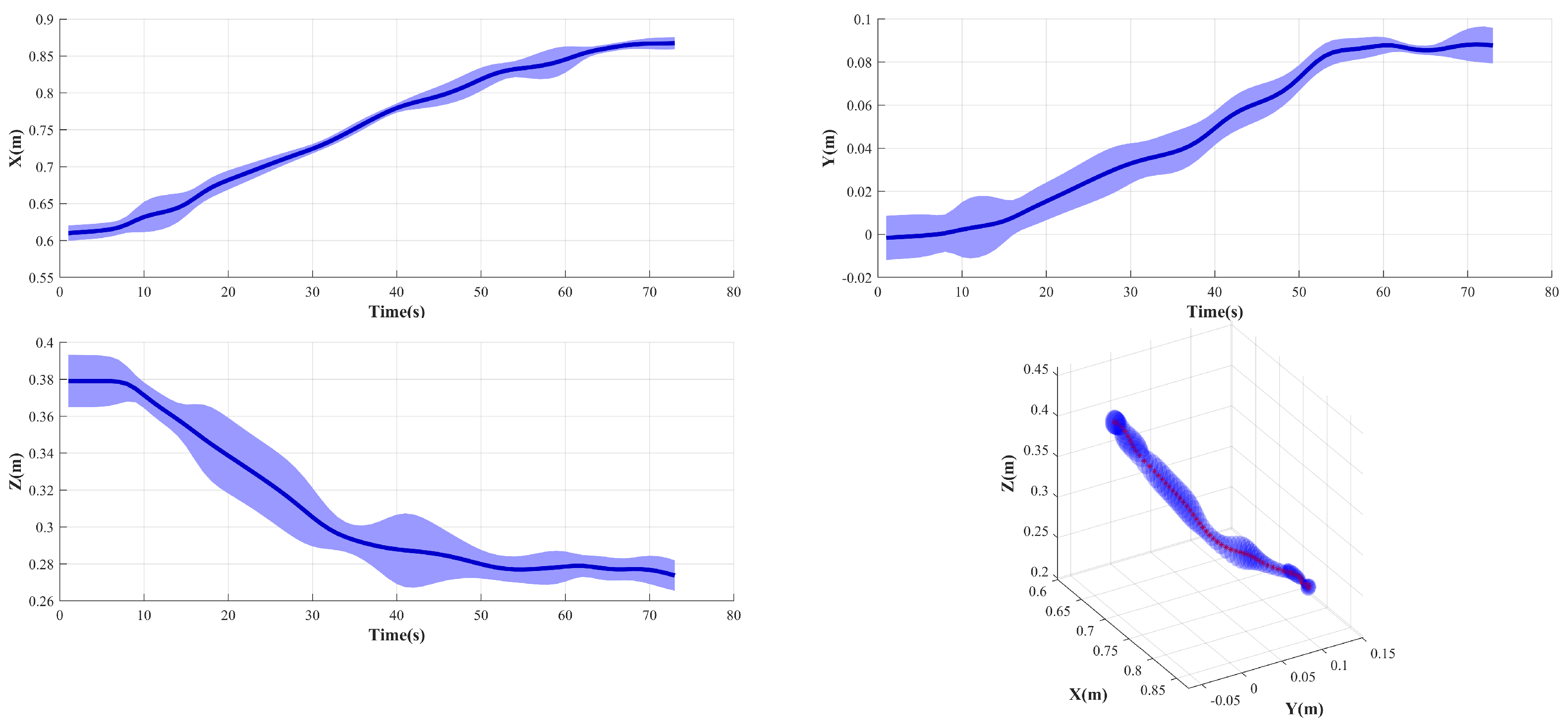 Electronics 13 03860 g006
