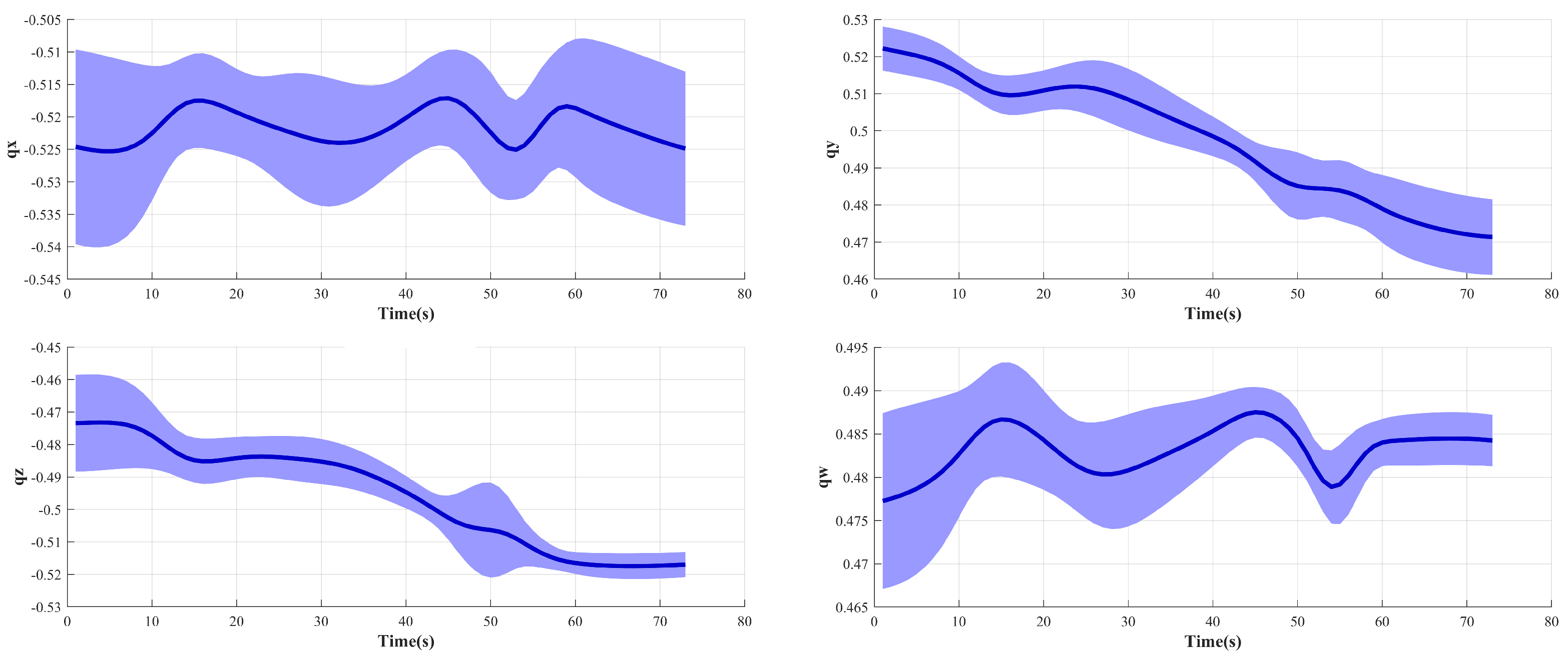Electronics 13 03860 g007