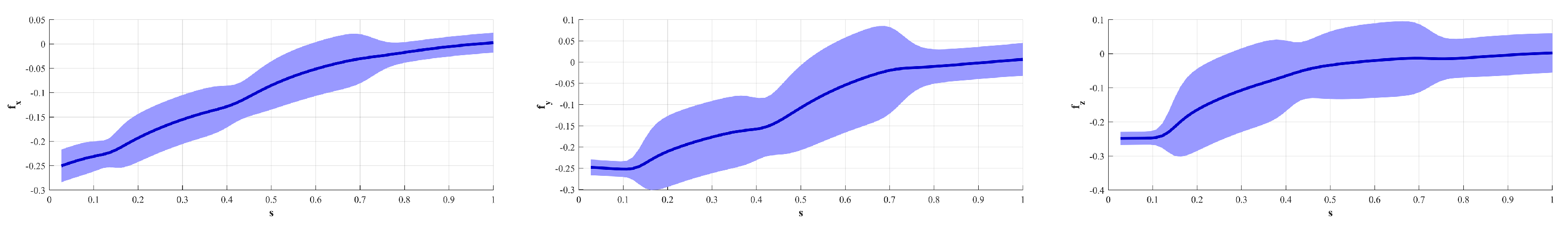 Electronics 13 03860 g008