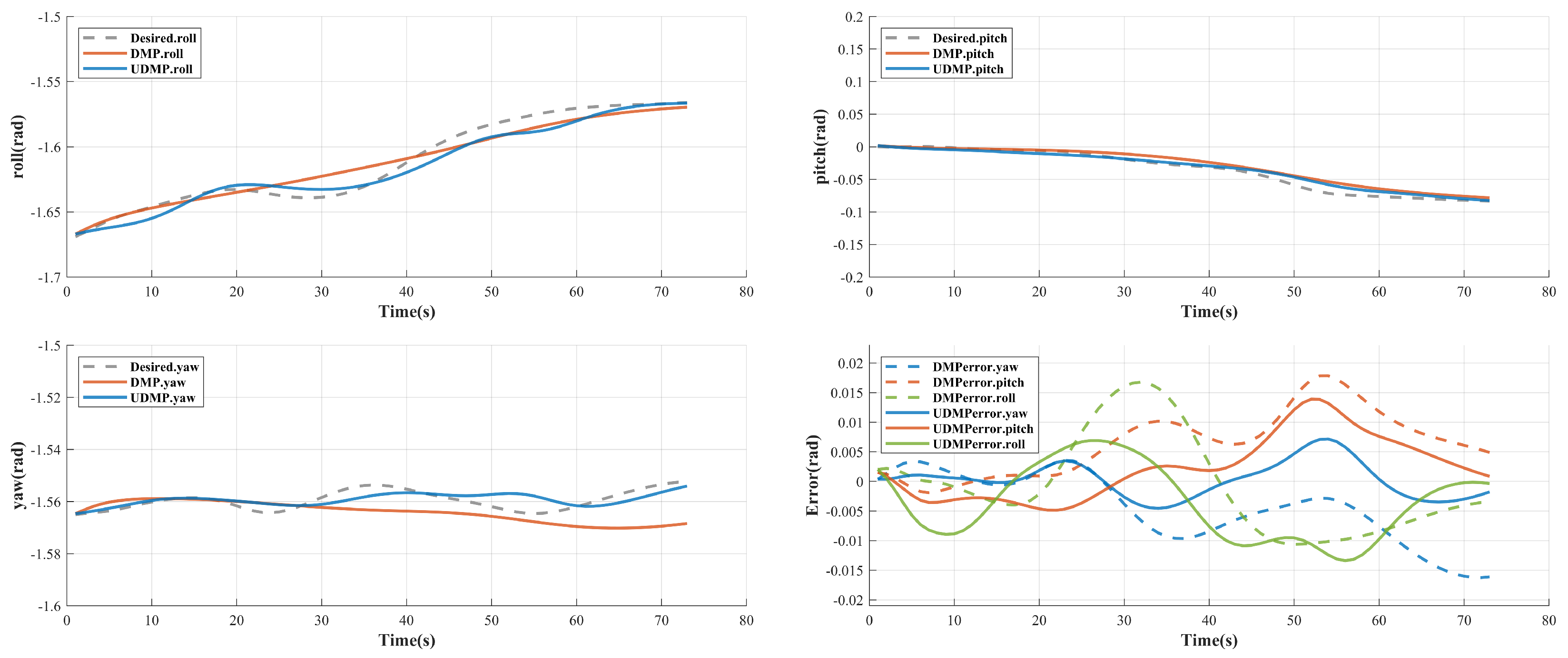 Electronics 13 03860 g011
