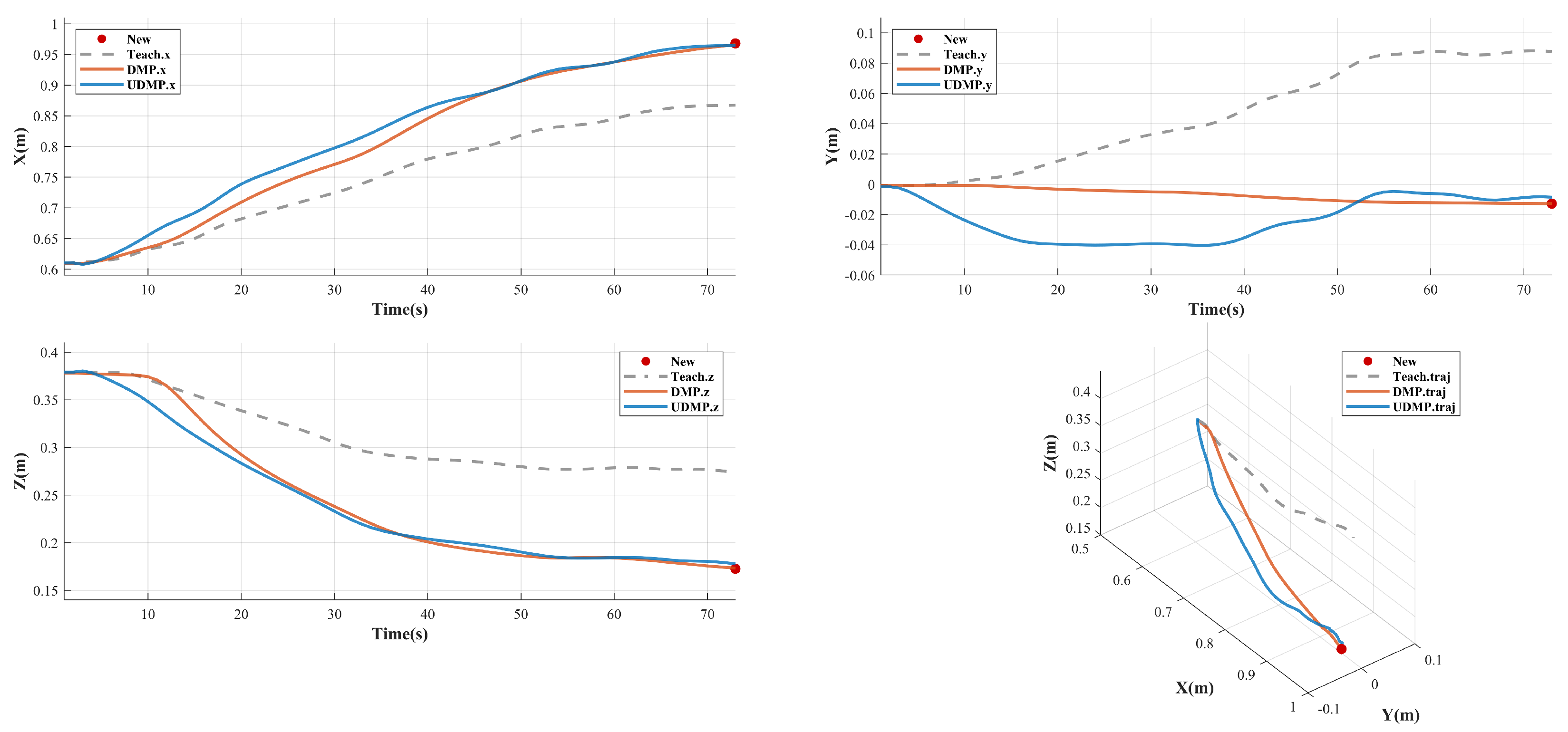 Electronics 13 03860 g012