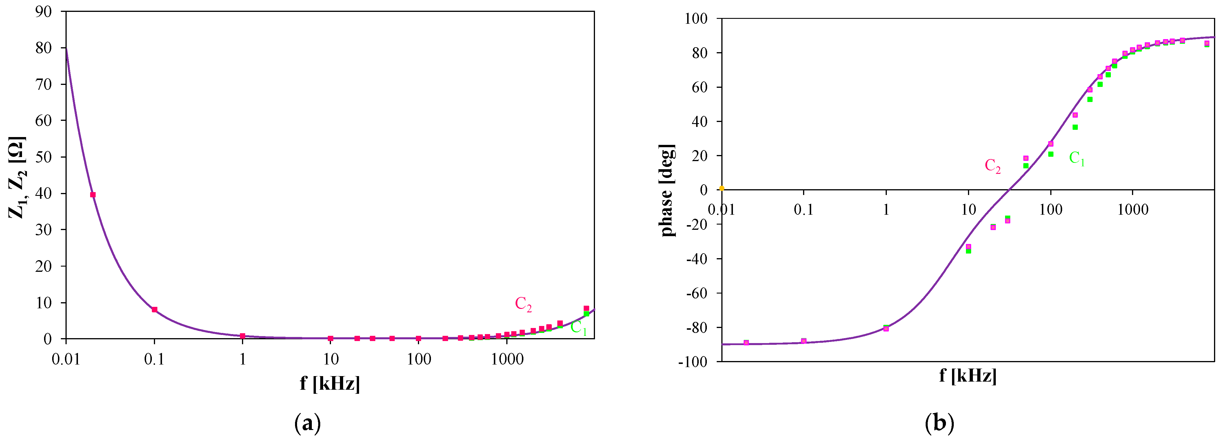 Electronics 13 03861 g010