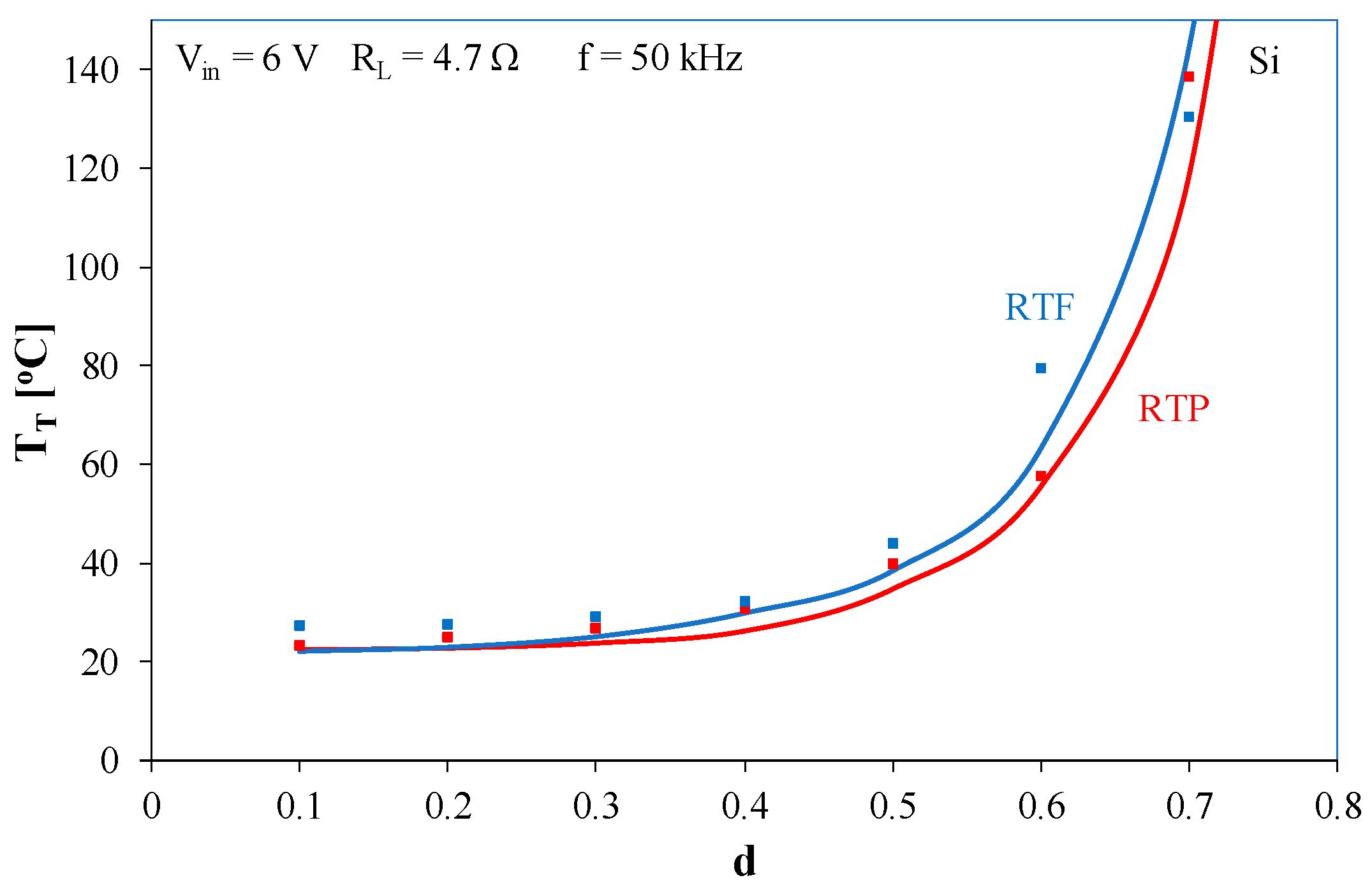 Electronics 13 03861 g013