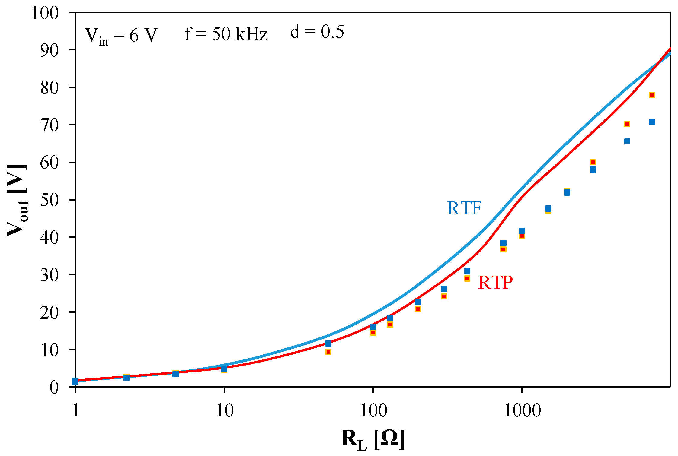 Electronics 13 03861 g015