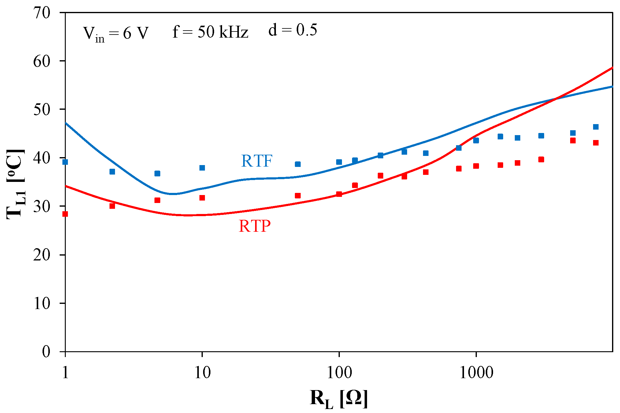 Electronics 13 03861 g017