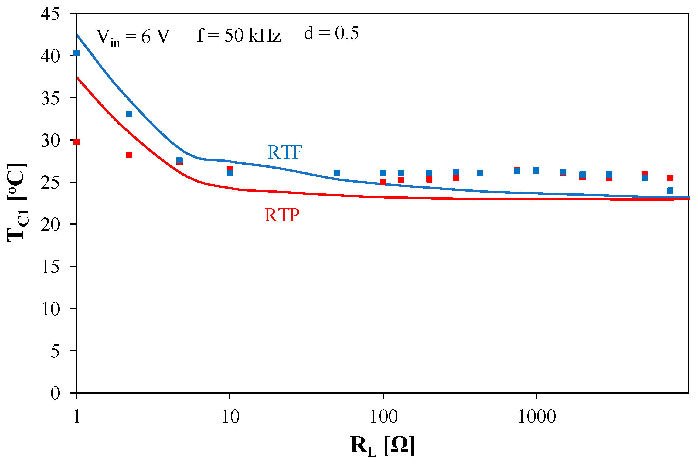 Electronics 13 03861 g018