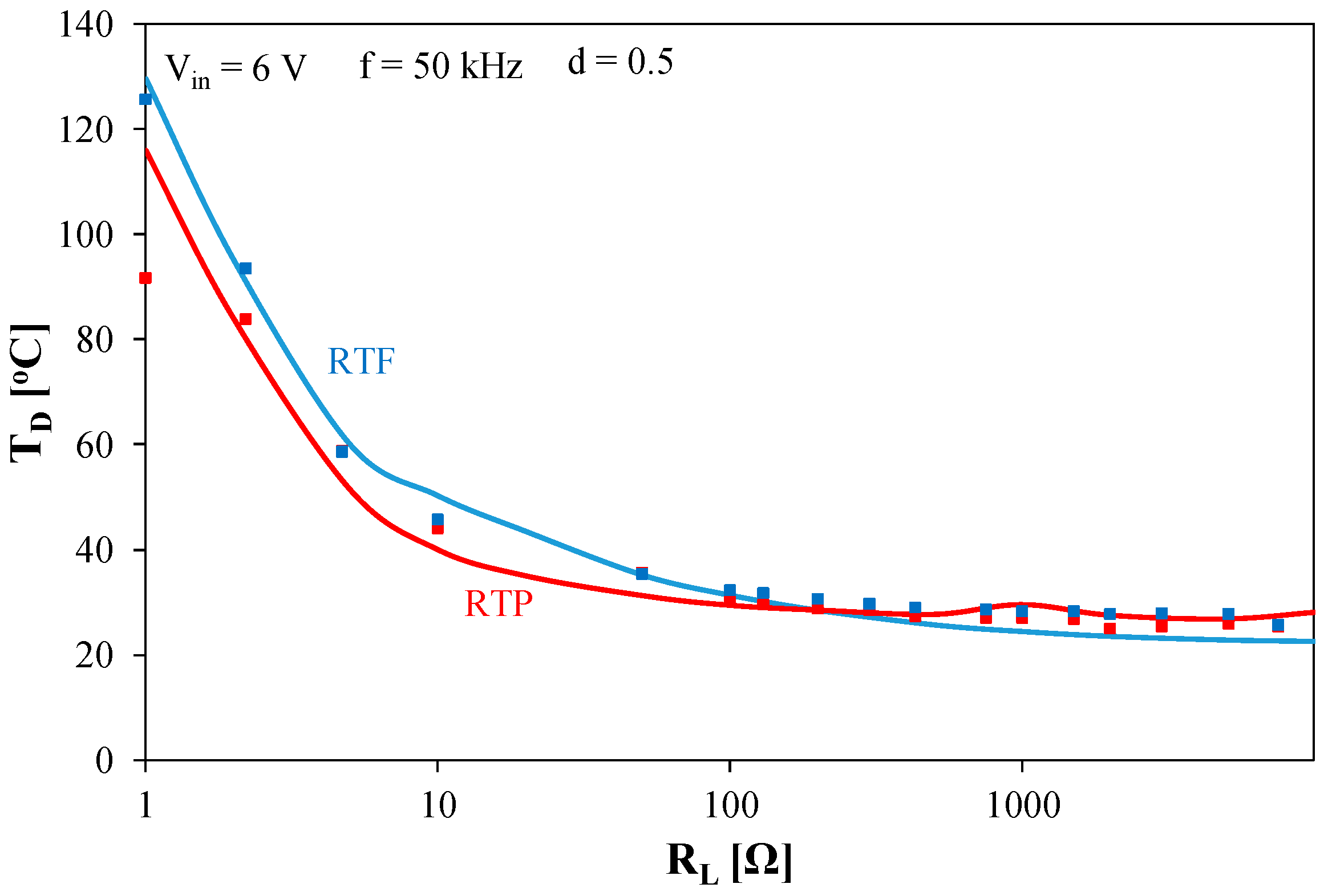 Electronics 13 03861 g019