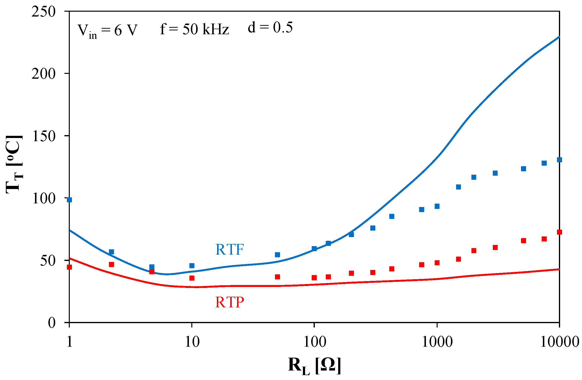 Electronics 13 03861 g020