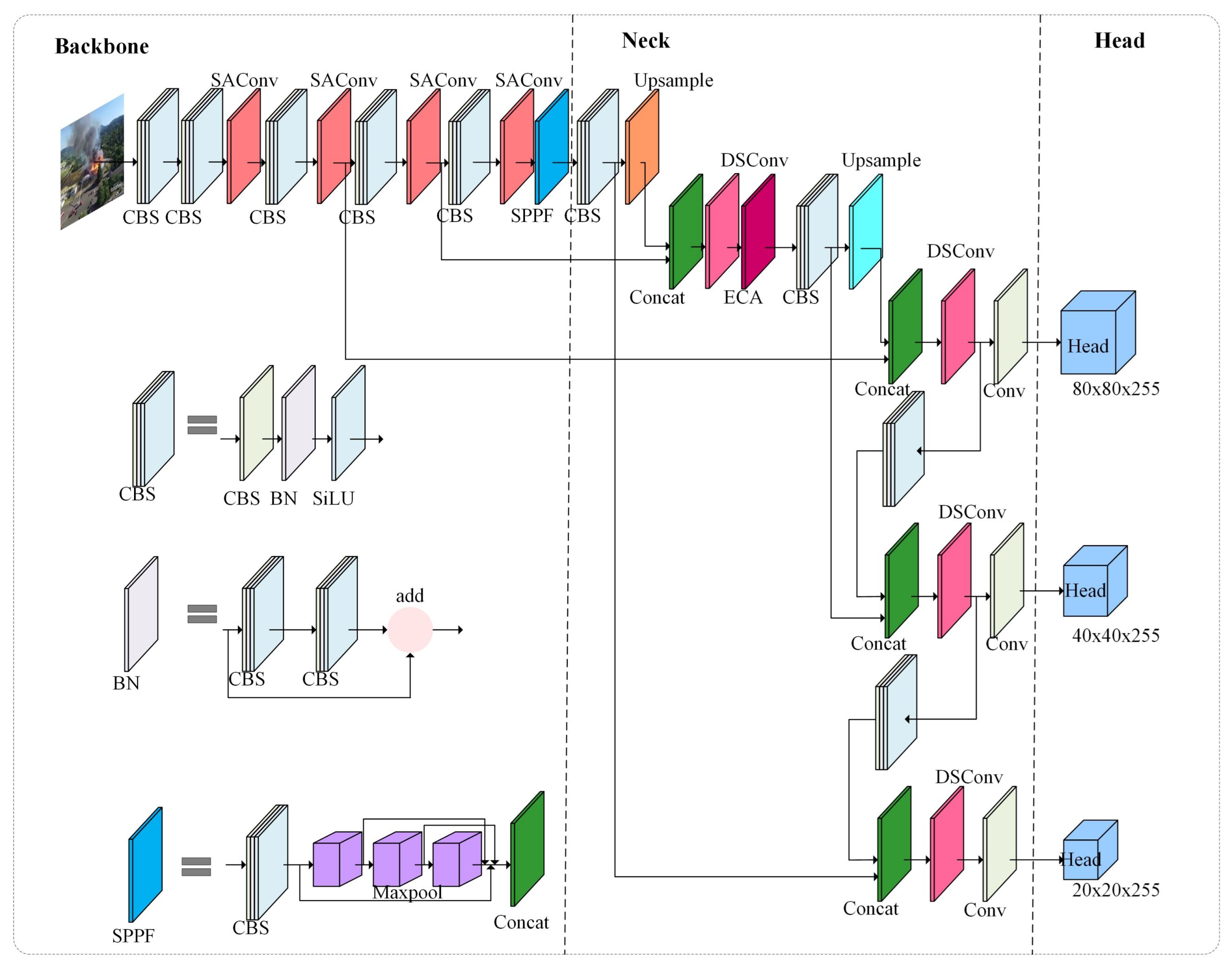 Electronics 13 03864 g004