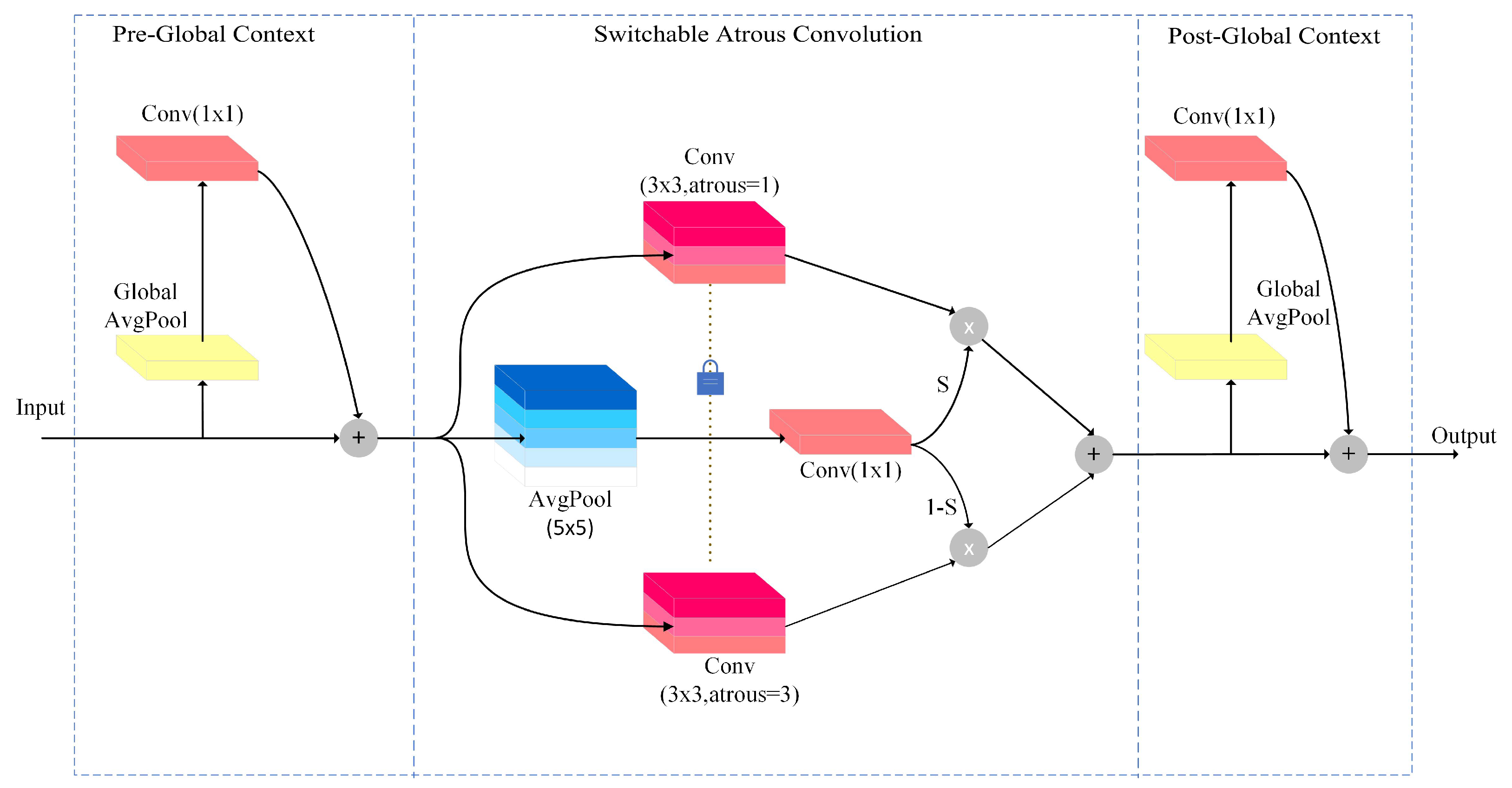 Electronics 13 03864 g006