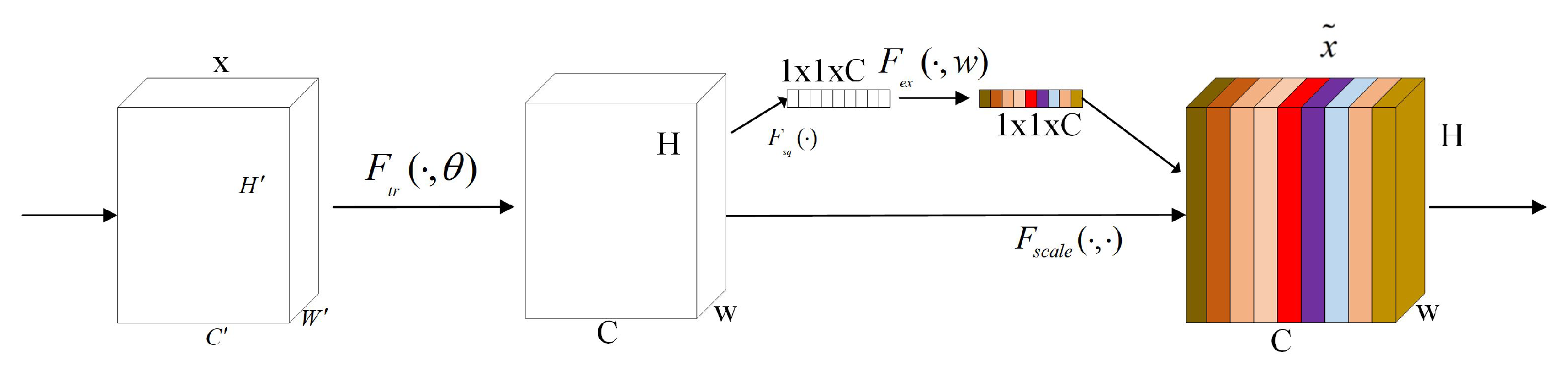 Electronics 13 03864 g007
