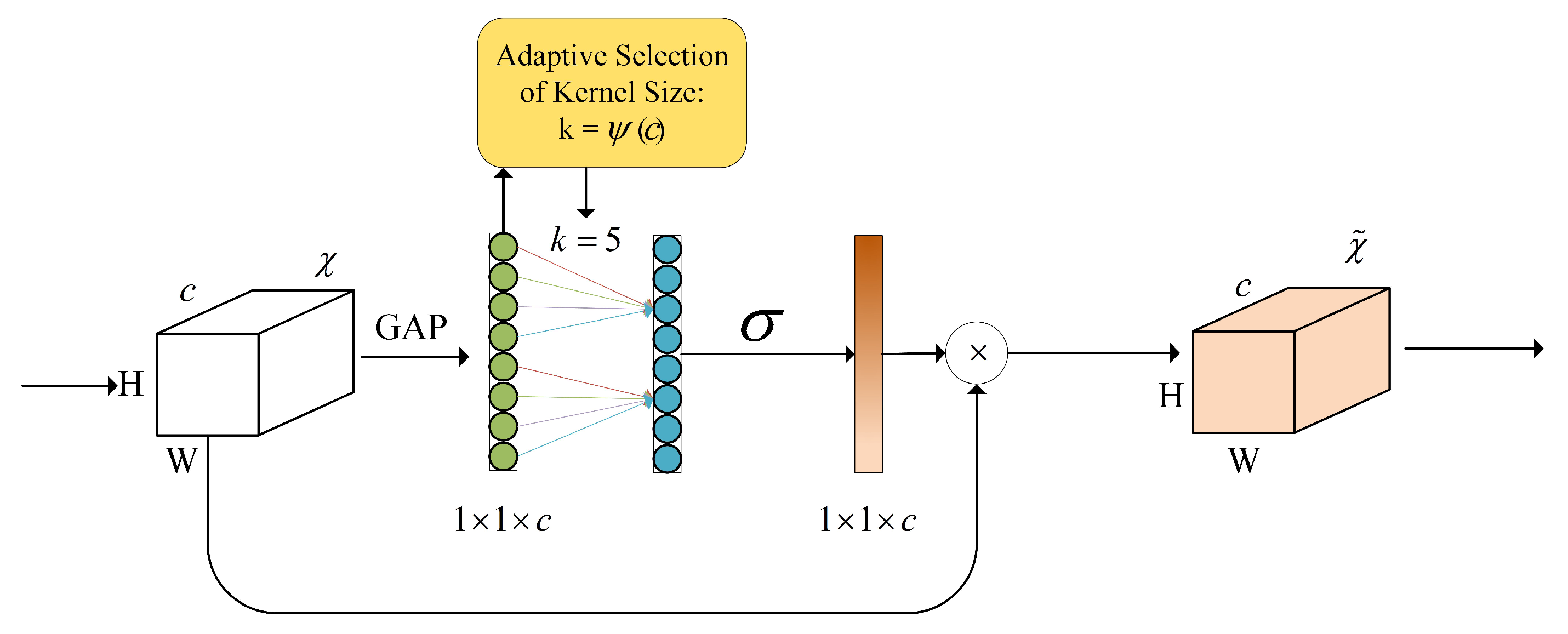 Electronics 13 03864 g008