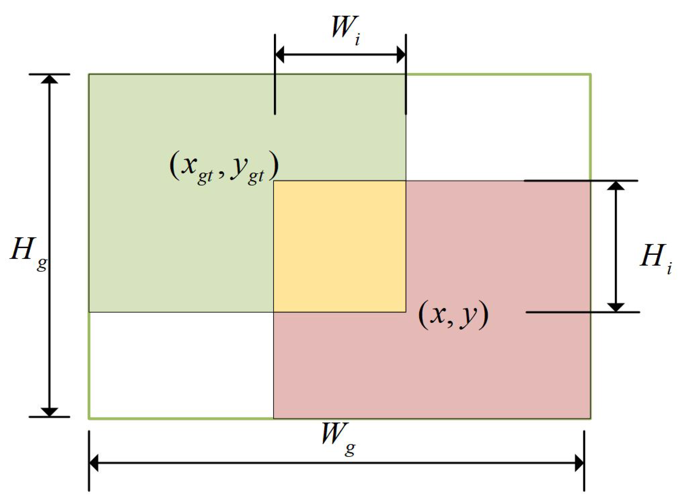 Electronics 13 03864 g011