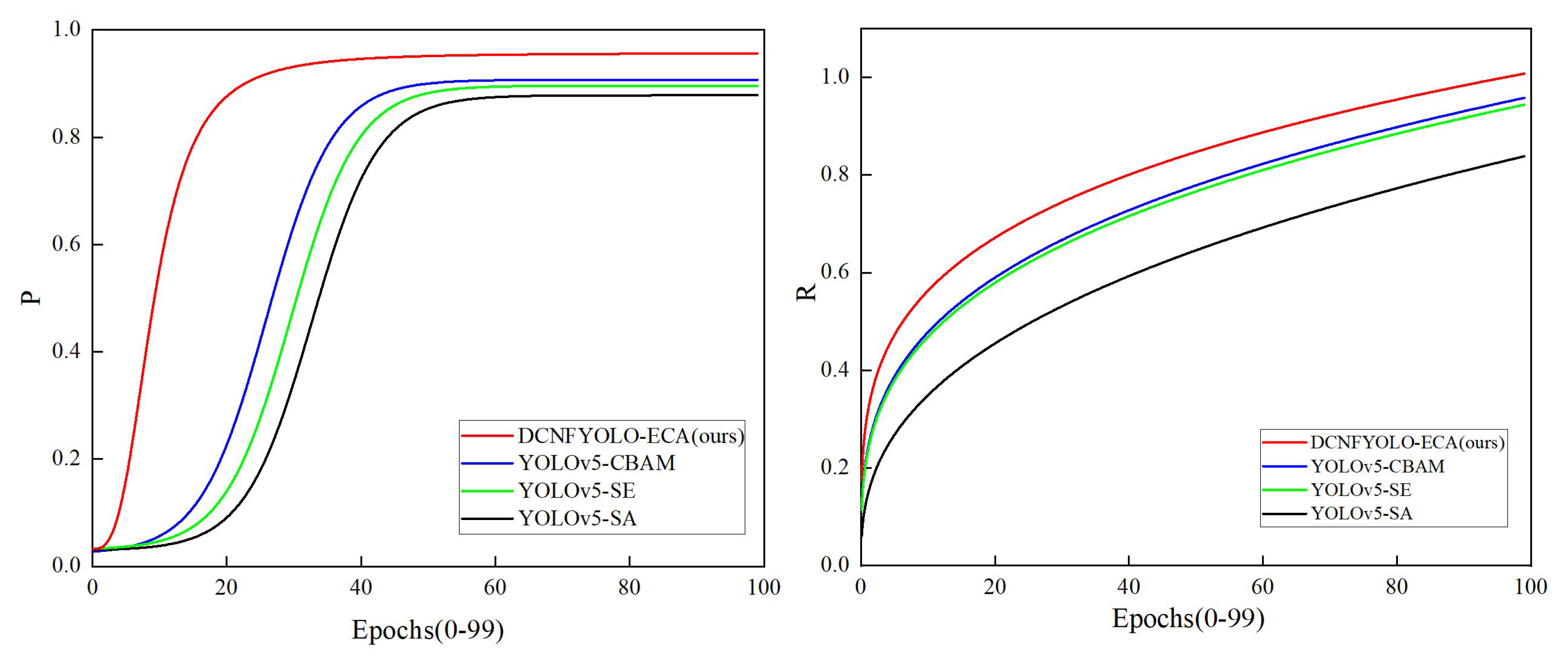 Electronics 13 03864 g012