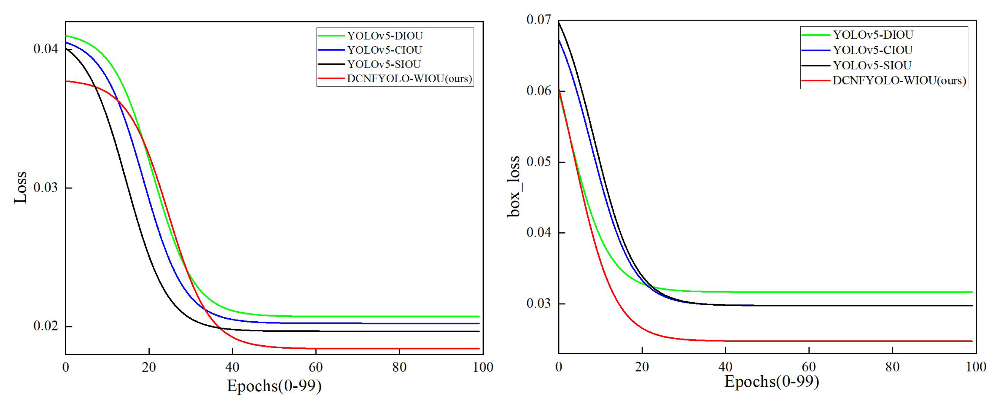 Electronics 13 03864 g013