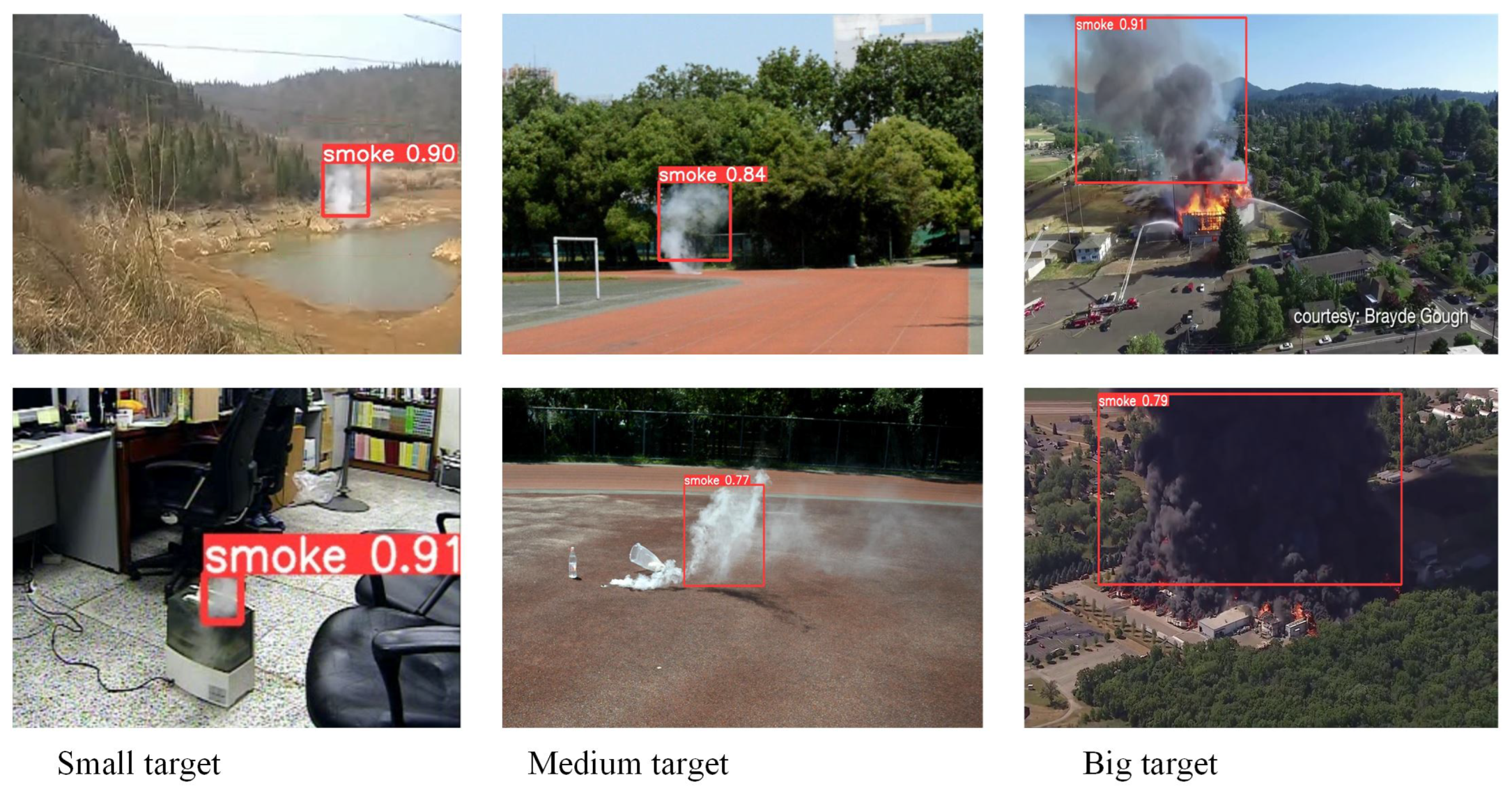 Electronics 13 03864 g016